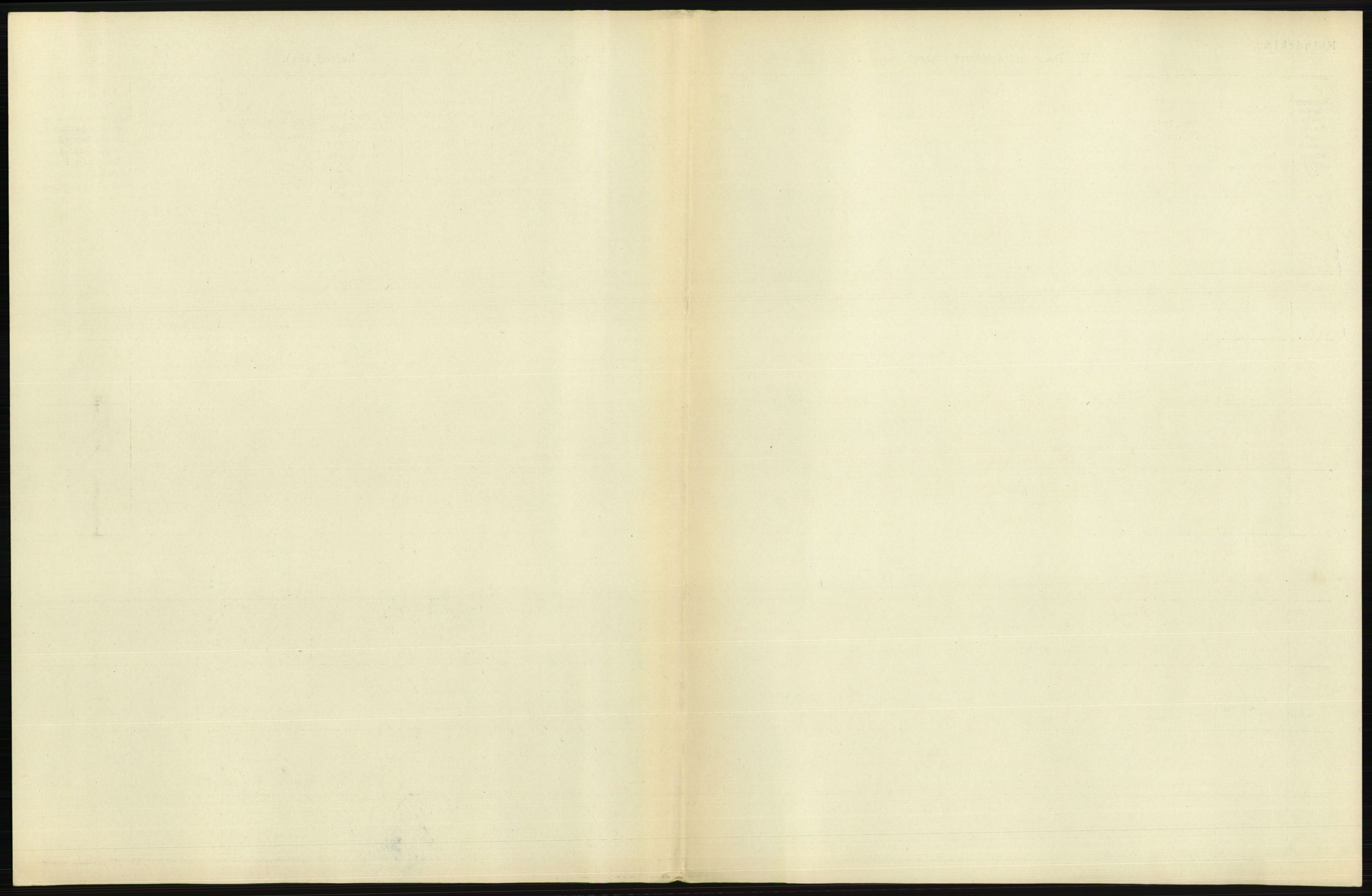 Statistisk sentralbyrå, Sosiodemografiske emner, Befolkning, AV/RA-S-2228/D/Df/Dfb/Dfbh/L0049: Trondheim: Døde, dødfødte., 1918, s. 157