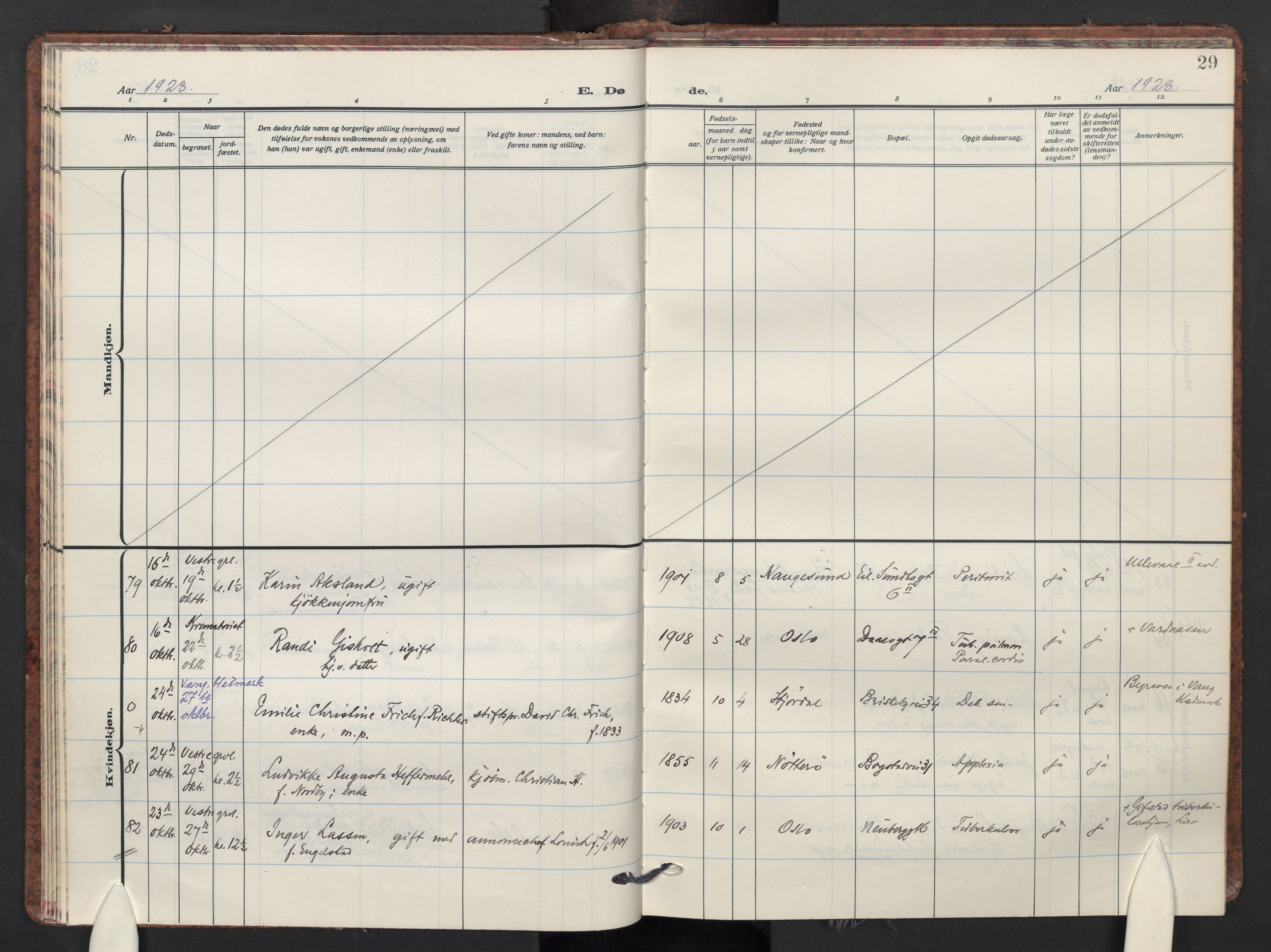 Uranienborg prestekontor Kirkebøker, AV/SAO-A-10877/F/Fa/L0015: Ministerialbok nr. I 15, 1927-1935, s. 29