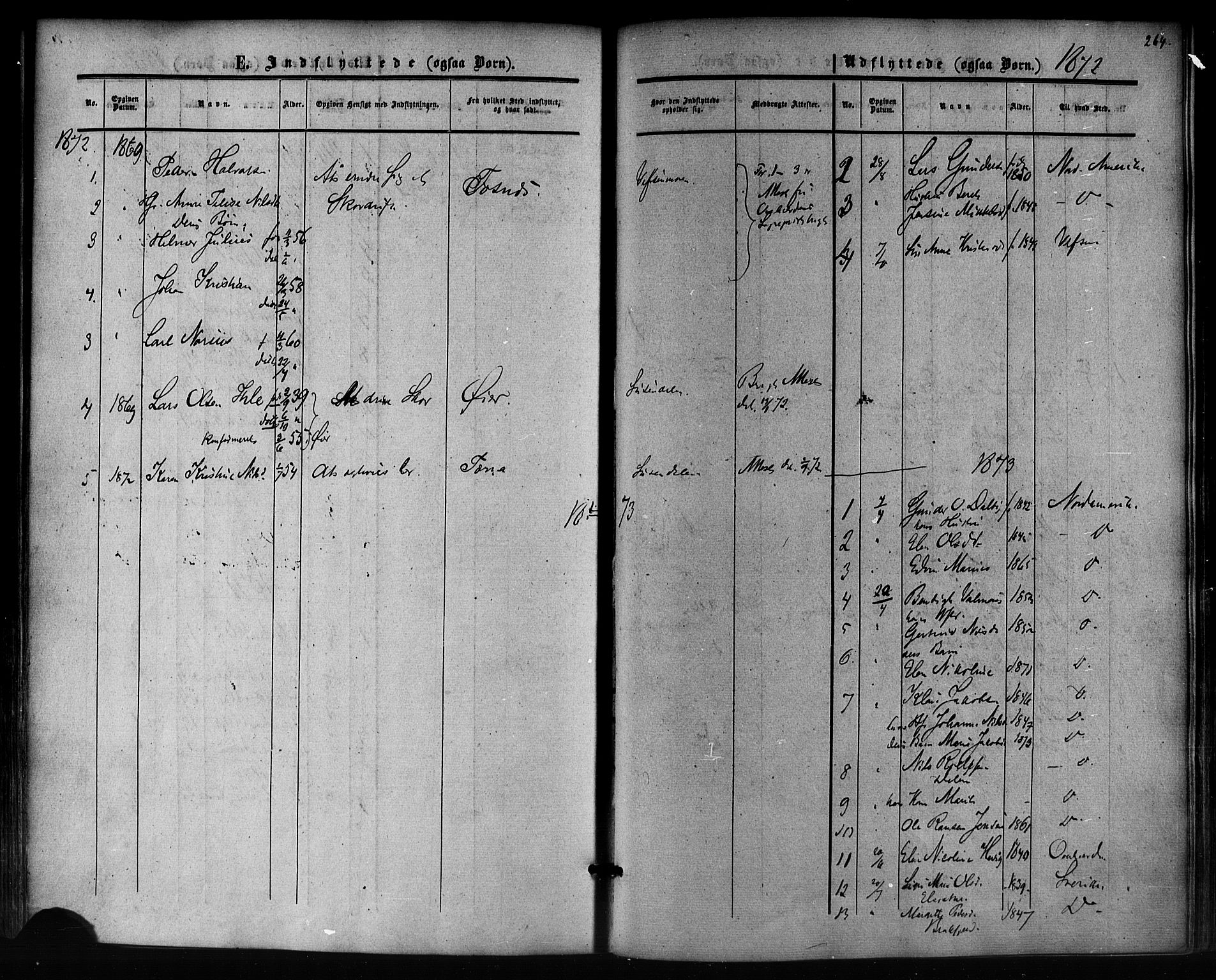 Ministerialprotokoller, klokkerbøker og fødselsregistre - Nordland, SAT/A-1459/823/L0324: Ministerialbok nr. 823A01, 1860-1878, s. 264