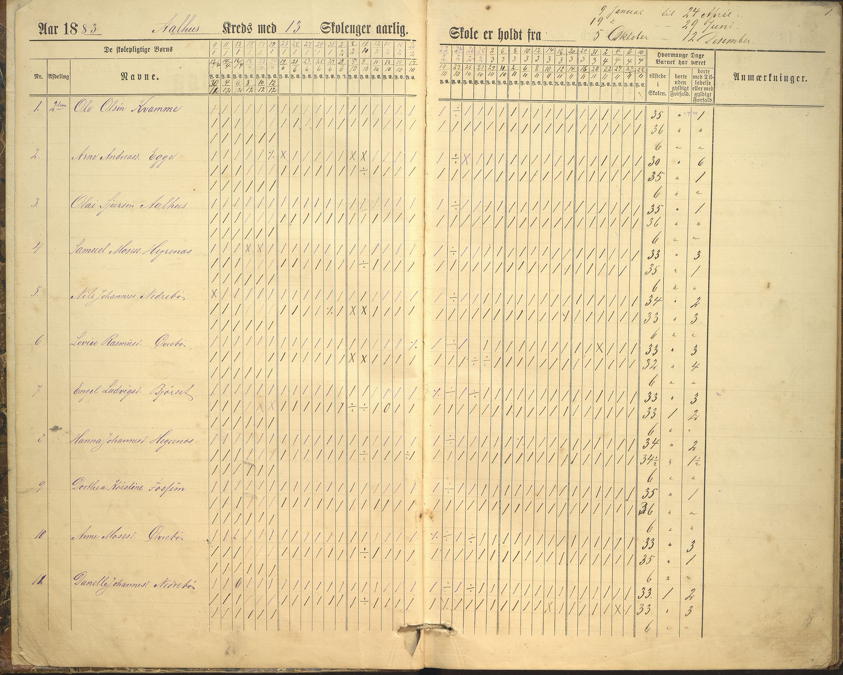 Jølster kommune. Ålhus skule, VLFK/K-14310.520.04/543/L0001: dagbok for Ålhus skule, 1883-1904