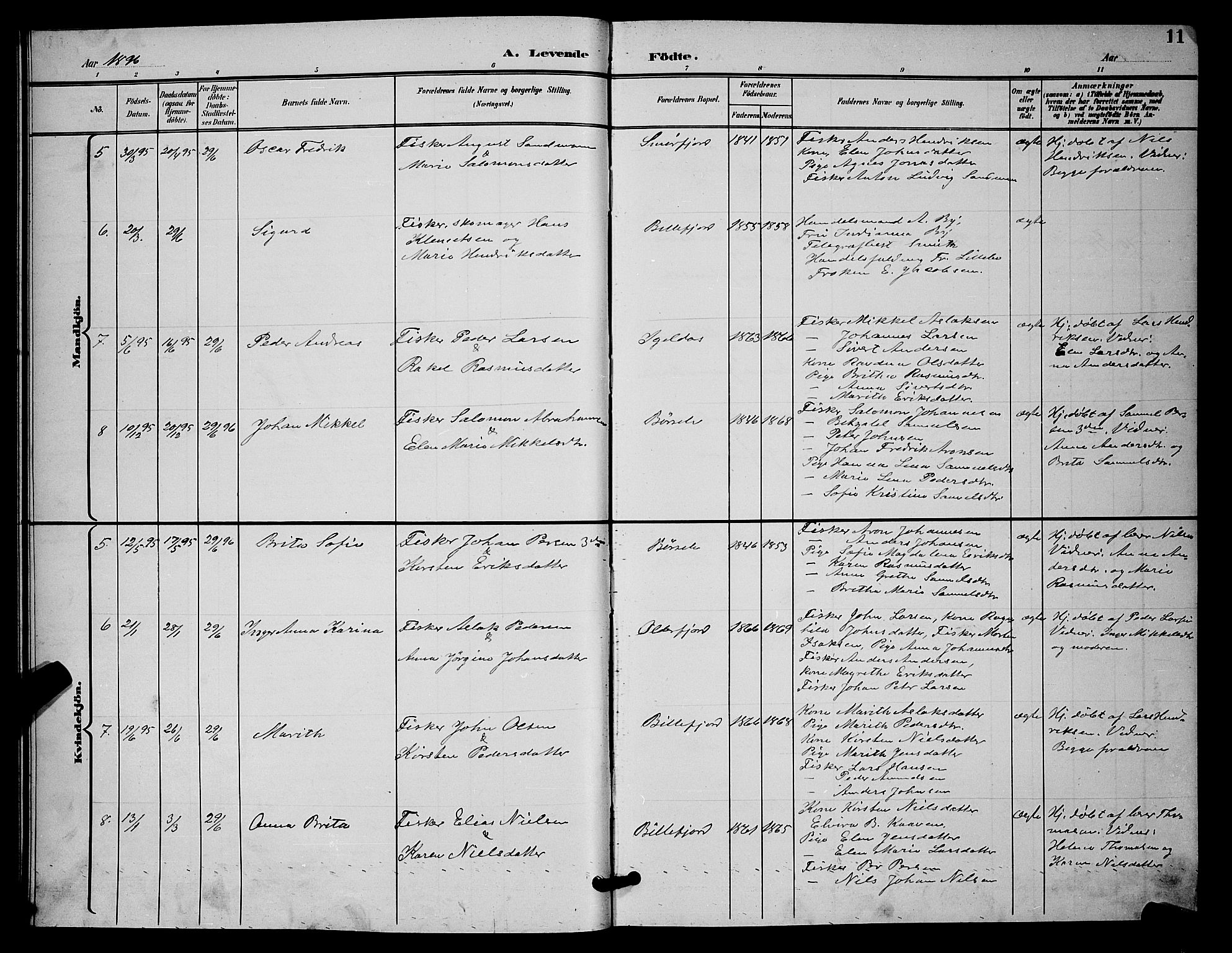 Kistrand/Porsanger sokneprestembete, AV/SATØ-S-1351/H/Hb/L0005.klokk: Klokkerbok nr. 5, 1895-1904, s. 11