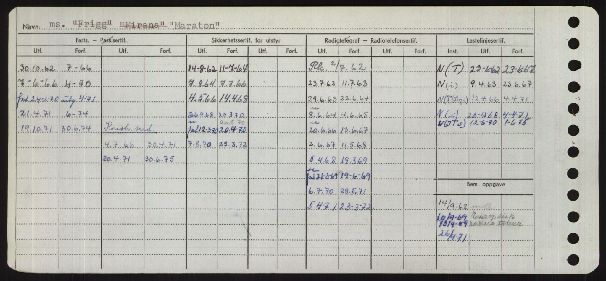 Sjøfartsdirektoratet med forløpere, Skipsmålingen, AV/RA-S-1627/H/Hd/L0024: Fartøy, M-Mim, s. 190