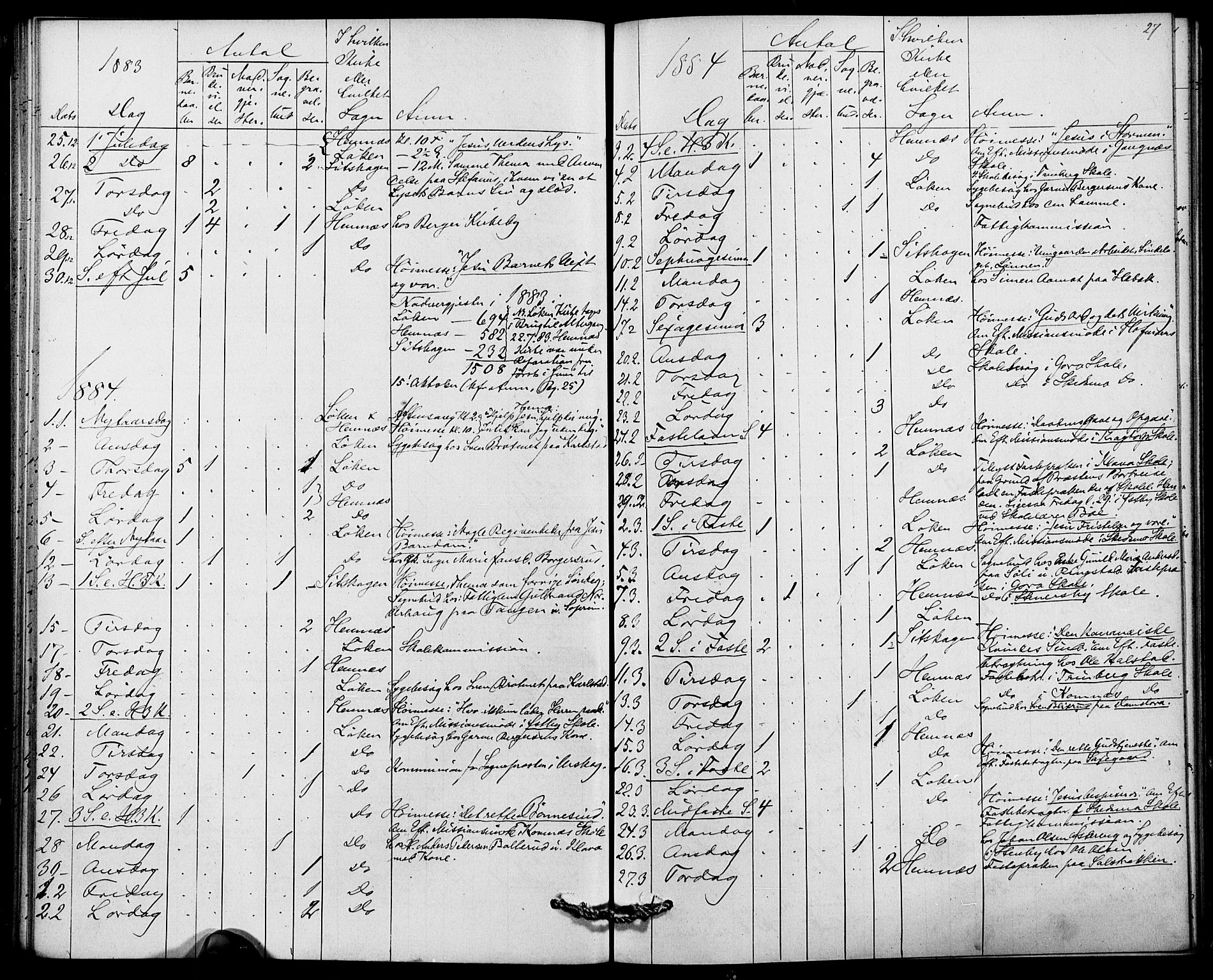 Høland prestekontor Kirkebøker, AV/SAO-A-10346a/I/Ia/L0001: Dagsregister nr. I 1, 1877-1886, s. 27