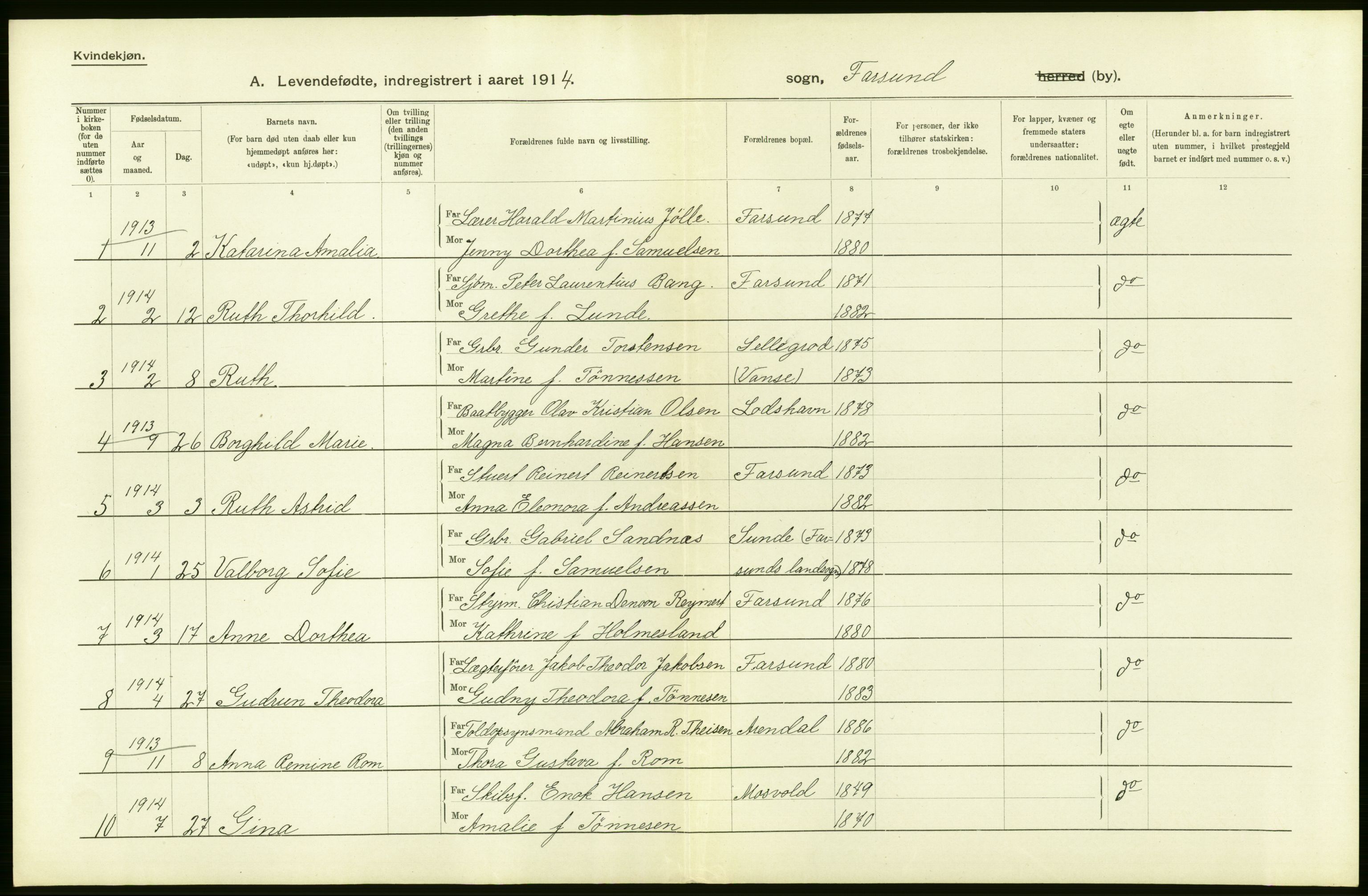 Statistisk sentralbyrå, Sosiodemografiske emner, Befolkning, AV/RA-S-2228/D/Df/Dfb/Dfbd/L0022: Lister og Mandals amt: Levendefødte menn og kvinner, samt gifte. Bygder og byer., 1914, s. 24