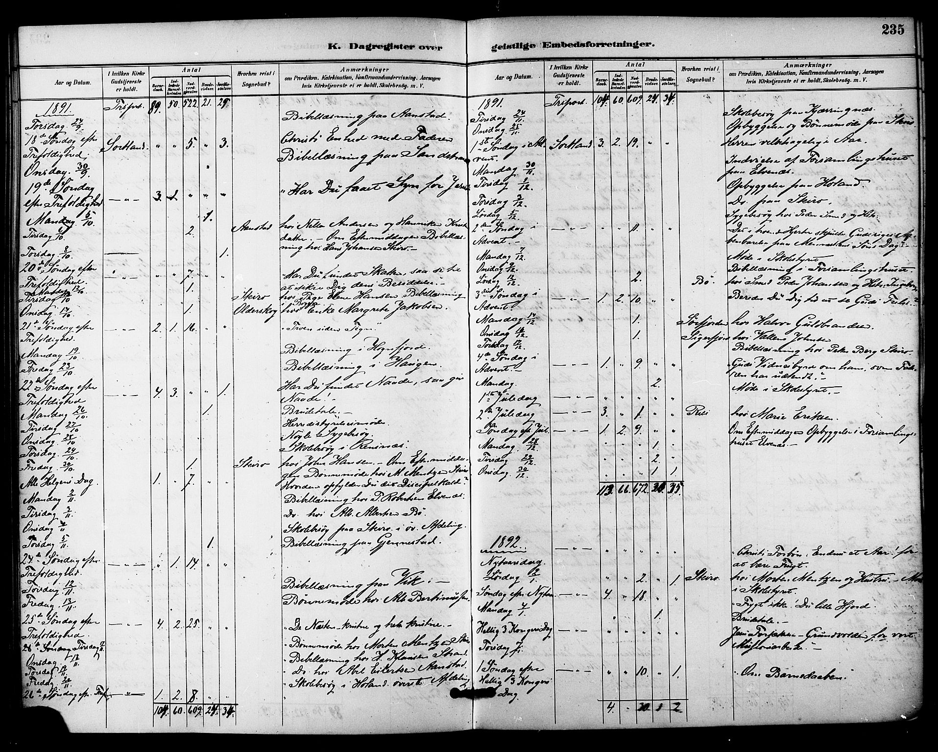 Ministerialprotokoller, klokkerbøker og fødselsregistre - Nordland, SAT/A-1459/895/L1371: Ministerialbok nr. 895A06, 1885-1894, s. 235