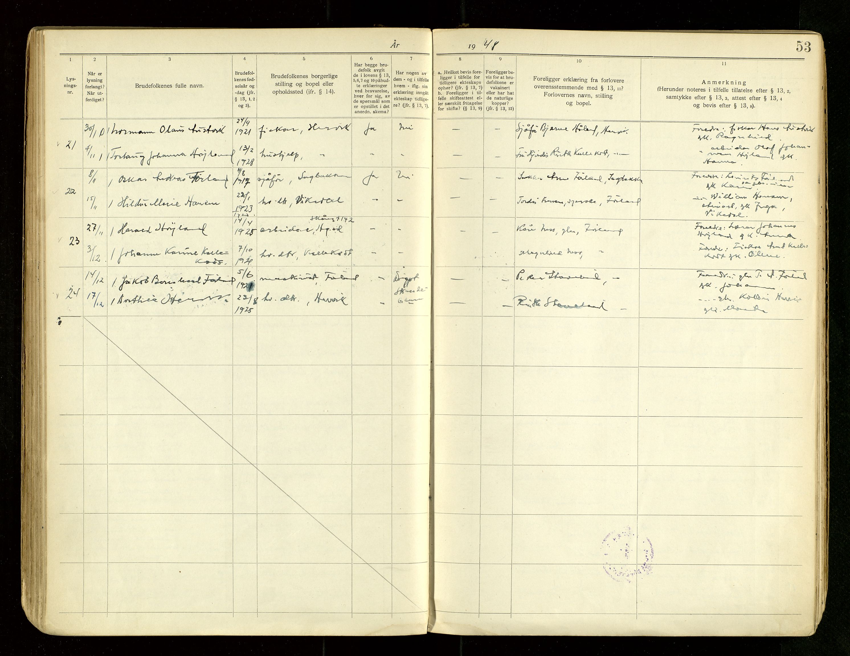 Tysvær sokneprestkontor, AV/SAST-A -101864/I/Ie/L0002: Lysningsprotokoll nr. 2, 1919-1968, s. 53