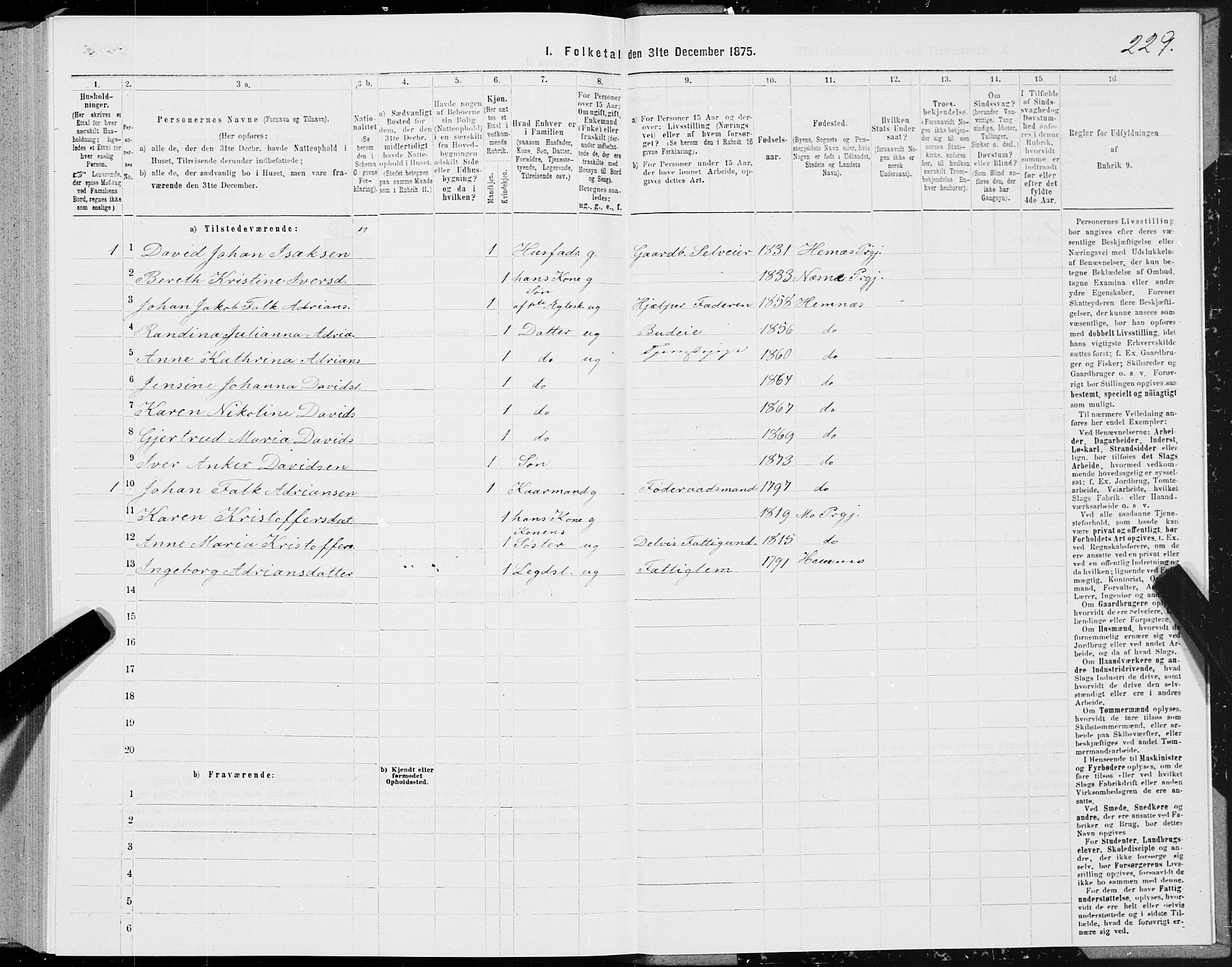 SAT, Folketelling 1875 for 1832P Hemnes prestegjeld, 1875, s. 1229