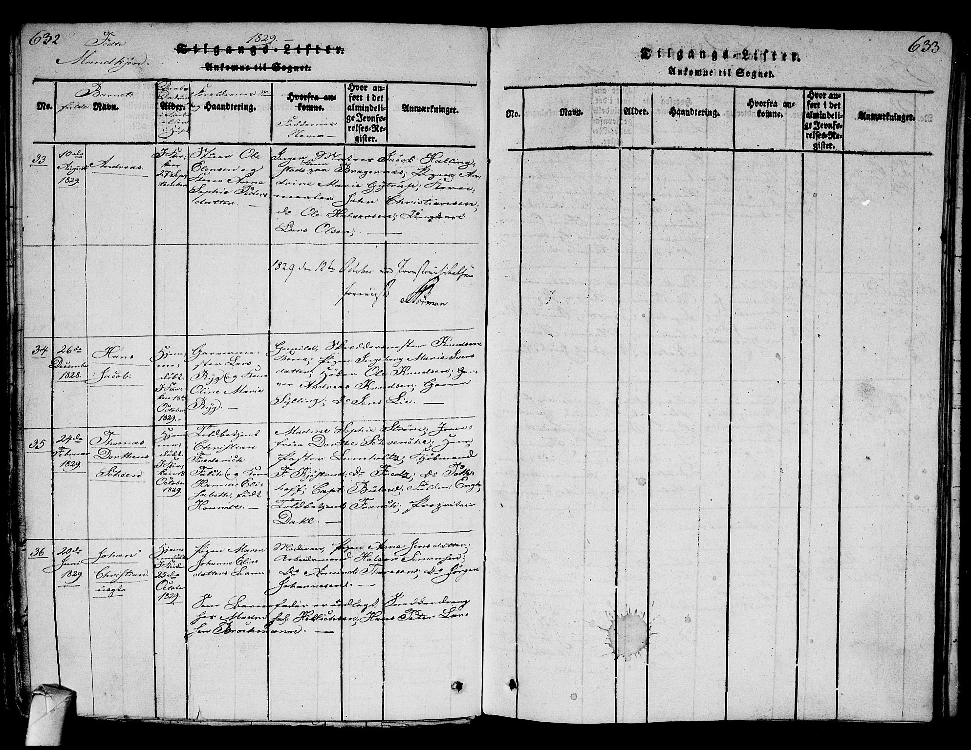 Strømsø kirkebøker, AV/SAKO-A-246/G/Ga/L0001: Klokkerbok nr. 1, 1815-1829, s. 632-633