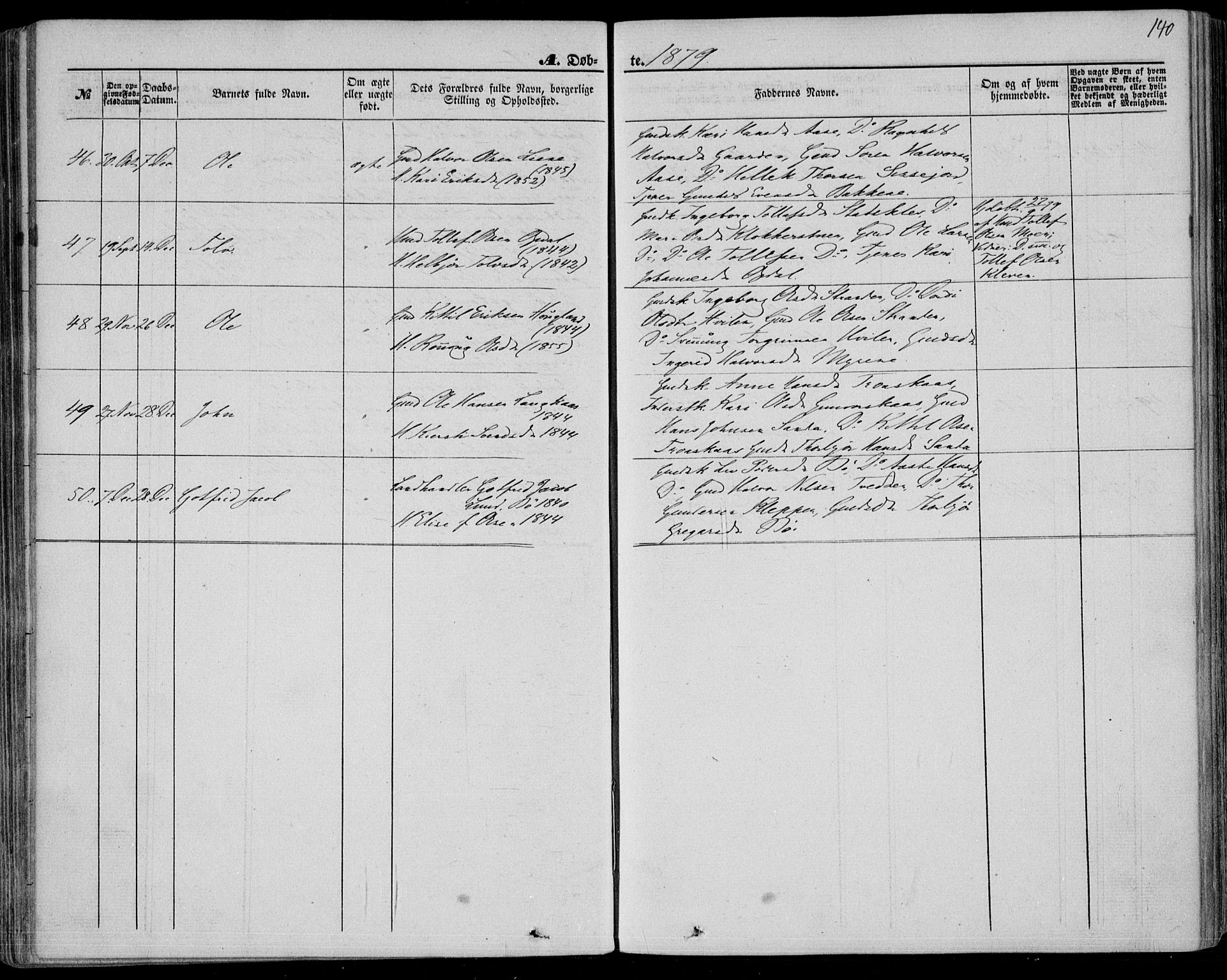 Bø kirkebøker, AV/SAKO-A-257/F/Fa/L0009: Ministerialbok nr. 9, 1862-1879, s. 140