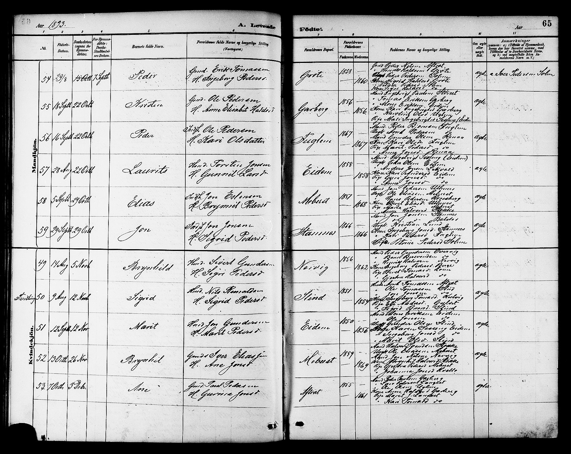 Ministerialprotokoller, klokkerbøker og fødselsregistre - Sør-Trøndelag, SAT/A-1456/695/L1157: Klokkerbok nr. 695C08, 1889-1913, s. 65