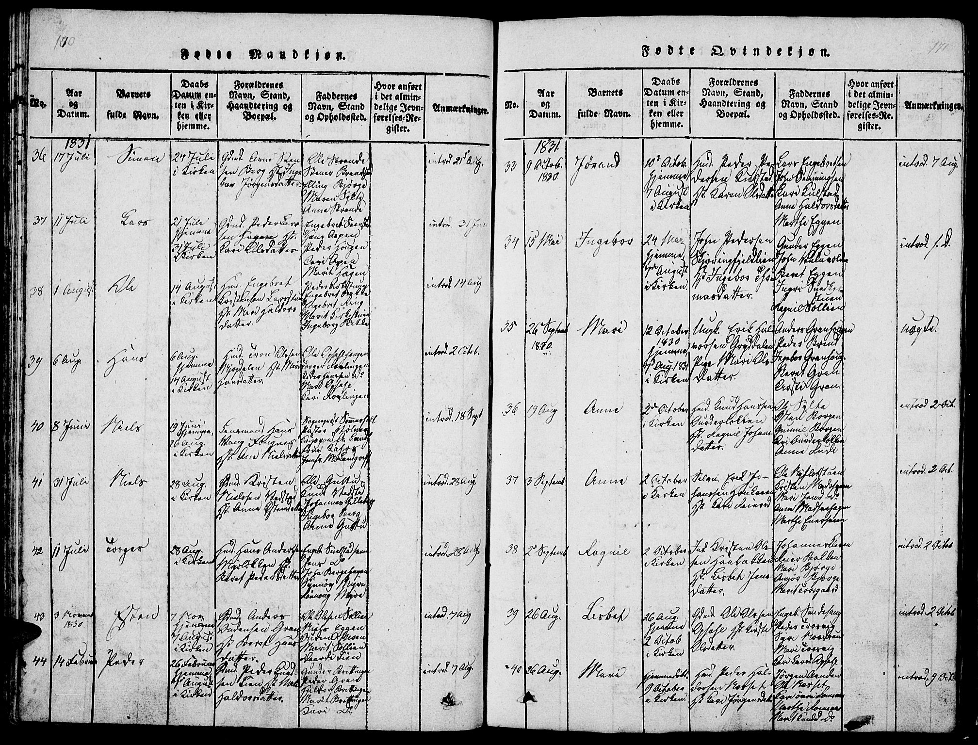 Ringebu prestekontor, AV/SAH-PREST-082/H/Ha/Hab/L0001: Klokkerbok nr. 1, 1821-1839, s. 170-171