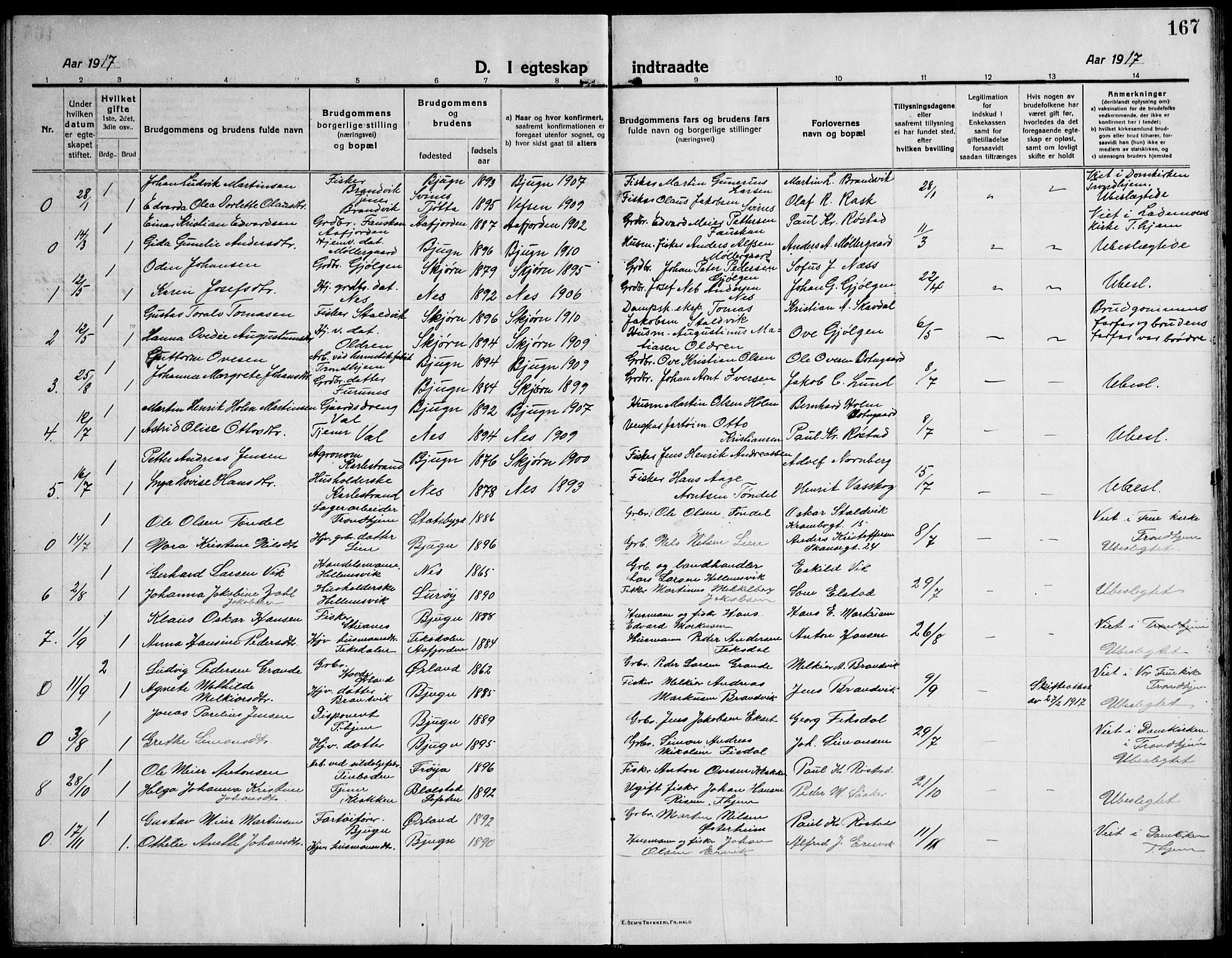 Ministerialprotokoller, klokkerbøker og fødselsregistre - Sør-Trøndelag, AV/SAT-A-1456/651/L0648: Klokkerbok nr. 651C02, 1915-1945, s. 167