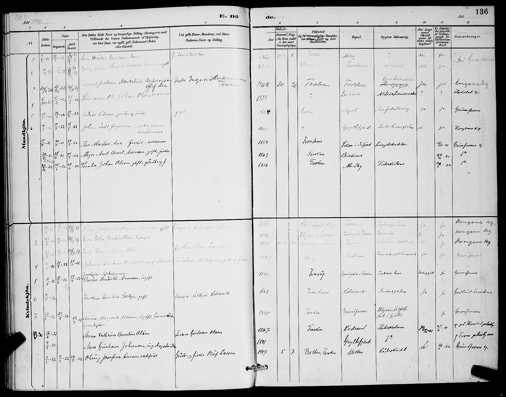 Berg sokneprestkontor, SATØ/S-1318/G/Ga/Gab/L0012klokker: Klokkerbok nr. 12, 1887-1902, s. 136