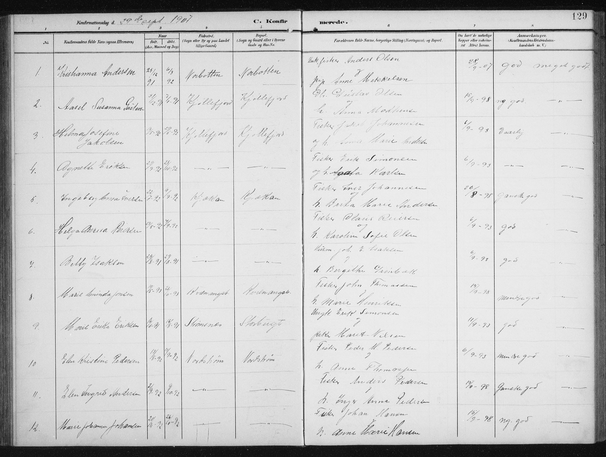 Skjervøy sokneprestkontor, AV/SATØ-S-1300/H/Ha/Hab/L0017klokker: Klokkerbok nr. 17, 1906-1941, s. 129