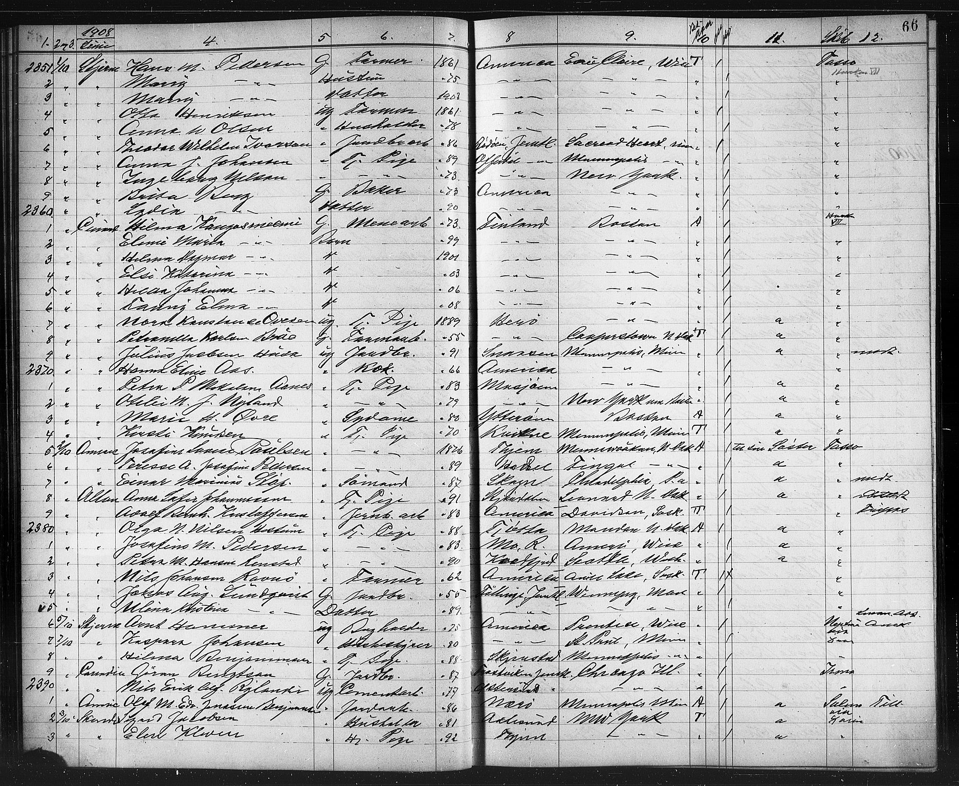 Trondheim politikammer, AV/SAT-A-1887/1/32/L0014: Emigrantprotokoll XIII, 1907-1911, s. 66