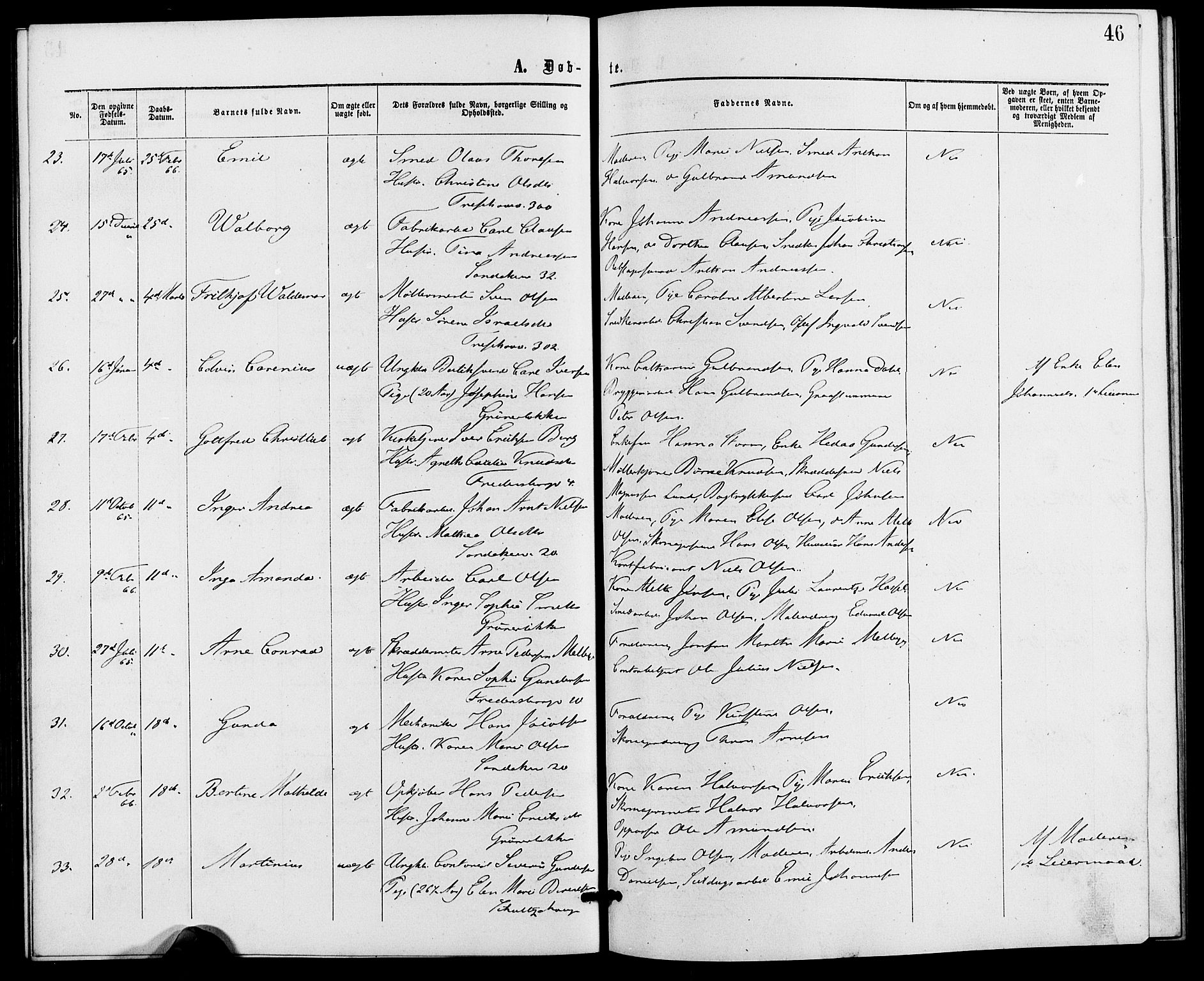 Gamle Aker prestekontor Kirkebøker, AV/SAO-A-10617a/G/L0002: Klokkerbok nr. 2, 1864-1869, s. 46