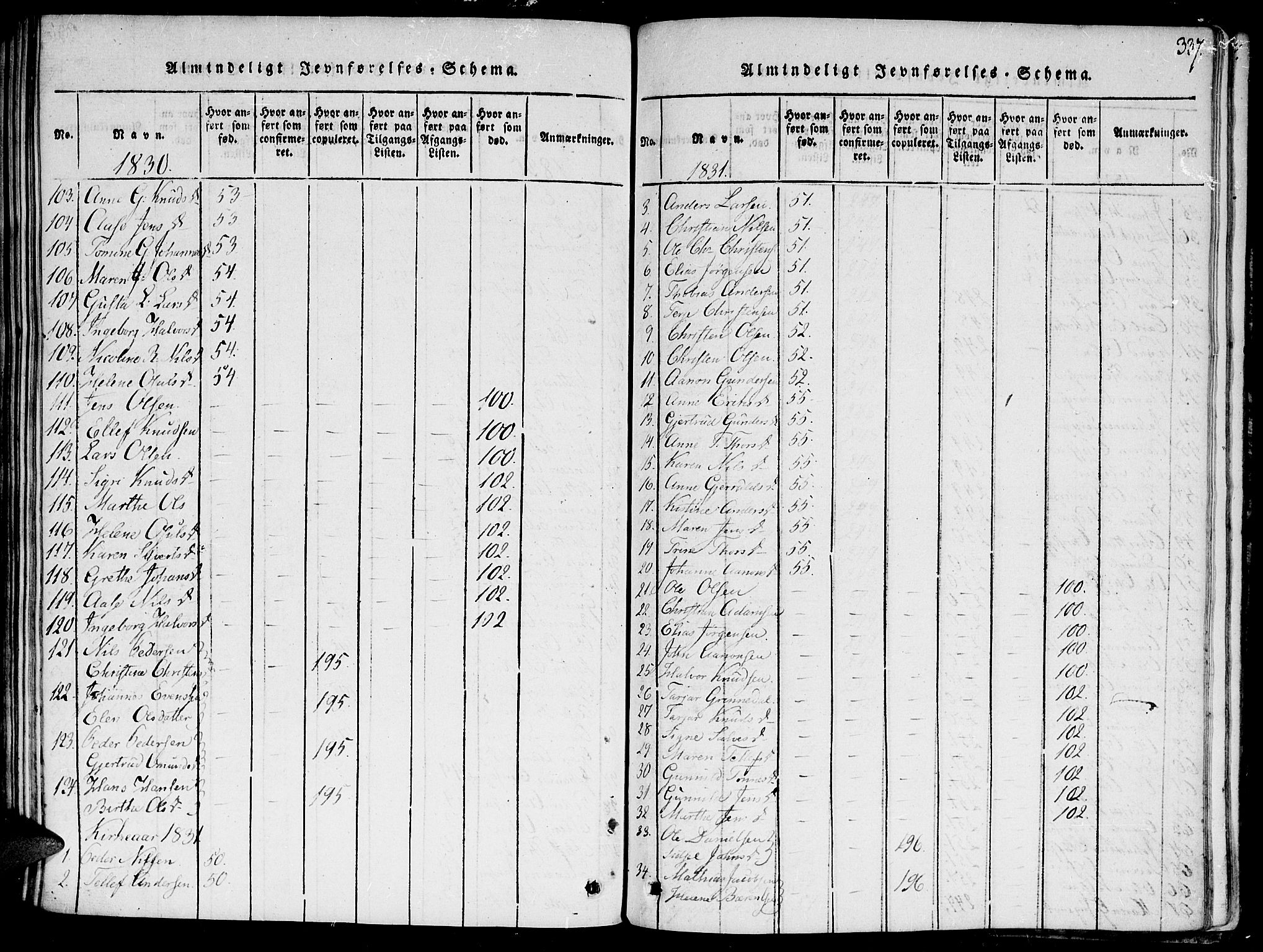 Hommedal sokneprestkontor, AV/SAK-1111-0023/F/Fa/Fab/L0003: Ministerialbok nr. A 3, 1815-1848, s. 337