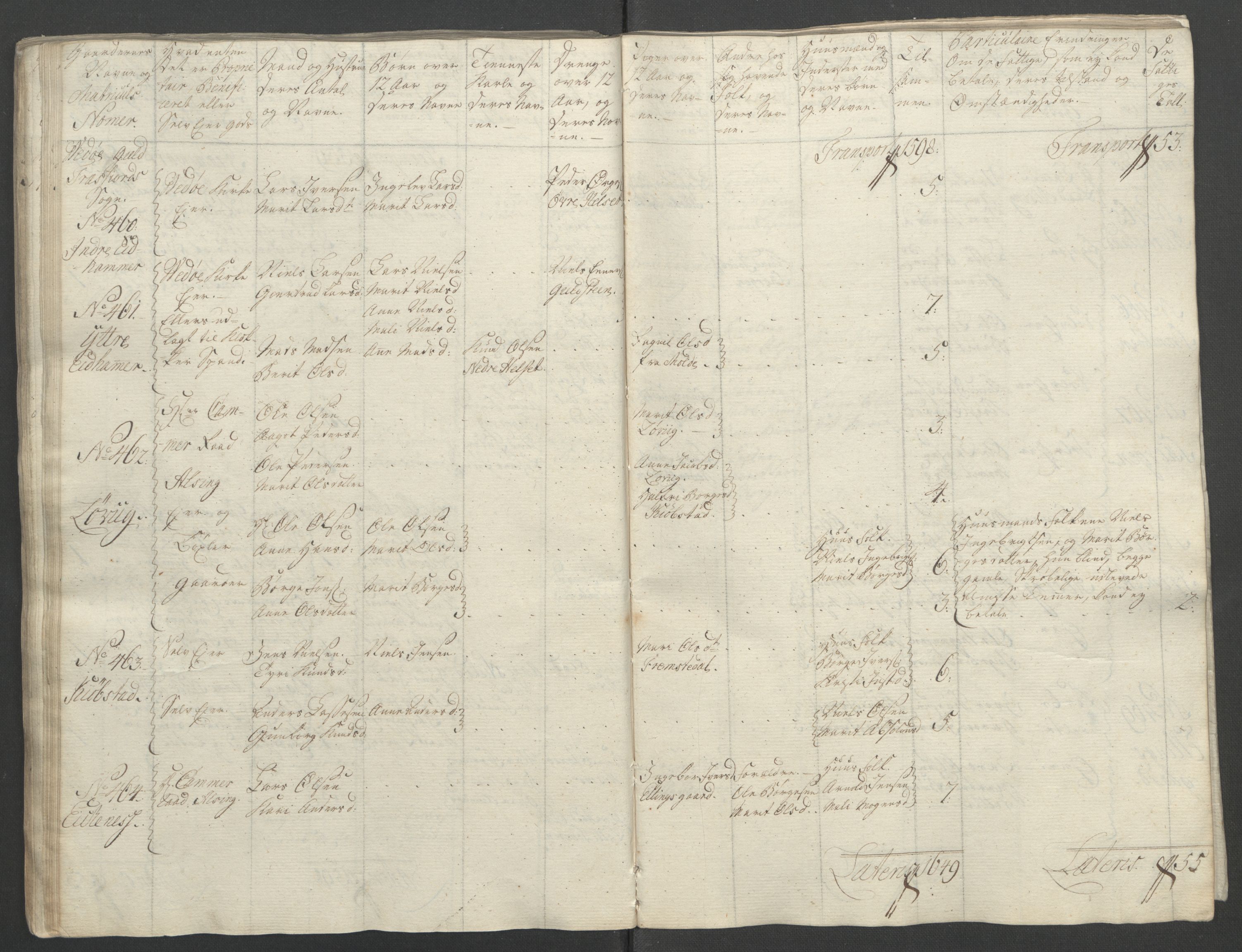 Rentekammeret inntil 1814, Reviderte regnskaper, Fogderegnskap, RA/EA-4092/R55/L3730: Ekstraskatten Romsdal, 1762-1763, s. 106