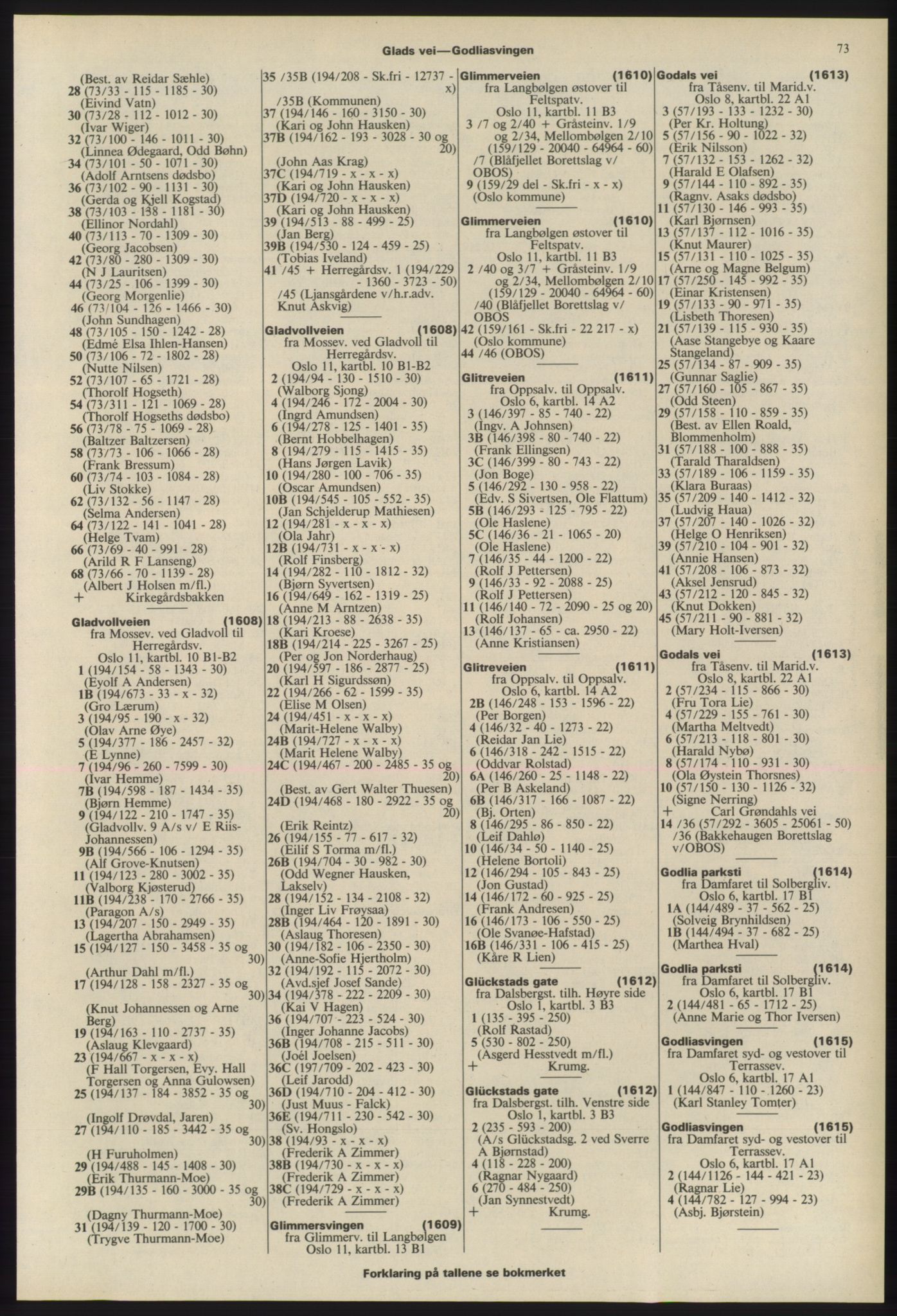 Kristiania/Oslo adressebok, PUBL/-, 1975-1976, s. 73