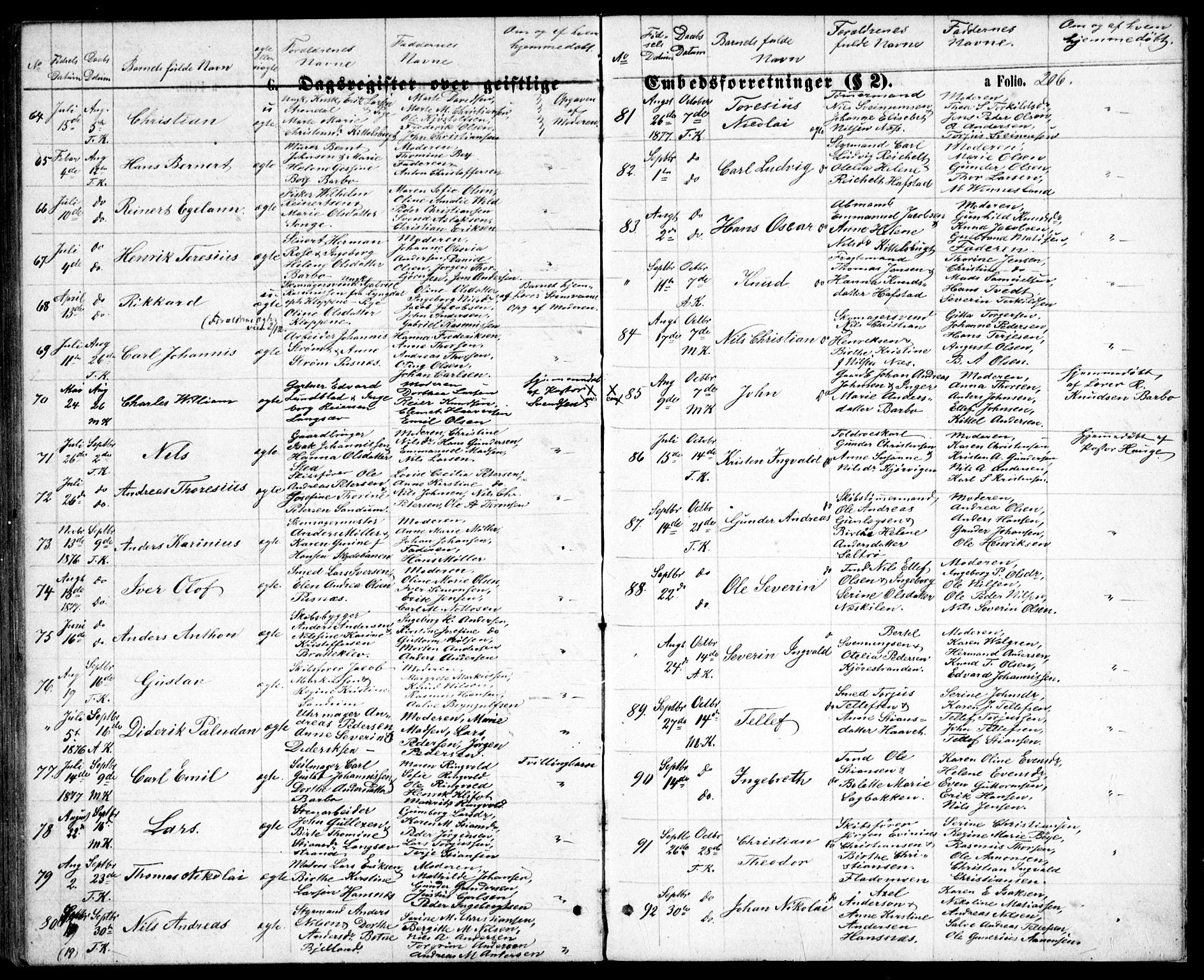 Tromøy sokneprestkontor, AV/SAK-1111-0041/F/Fb/L0004: Klokkerbok nr. B 4, 1869-1877, s. 206