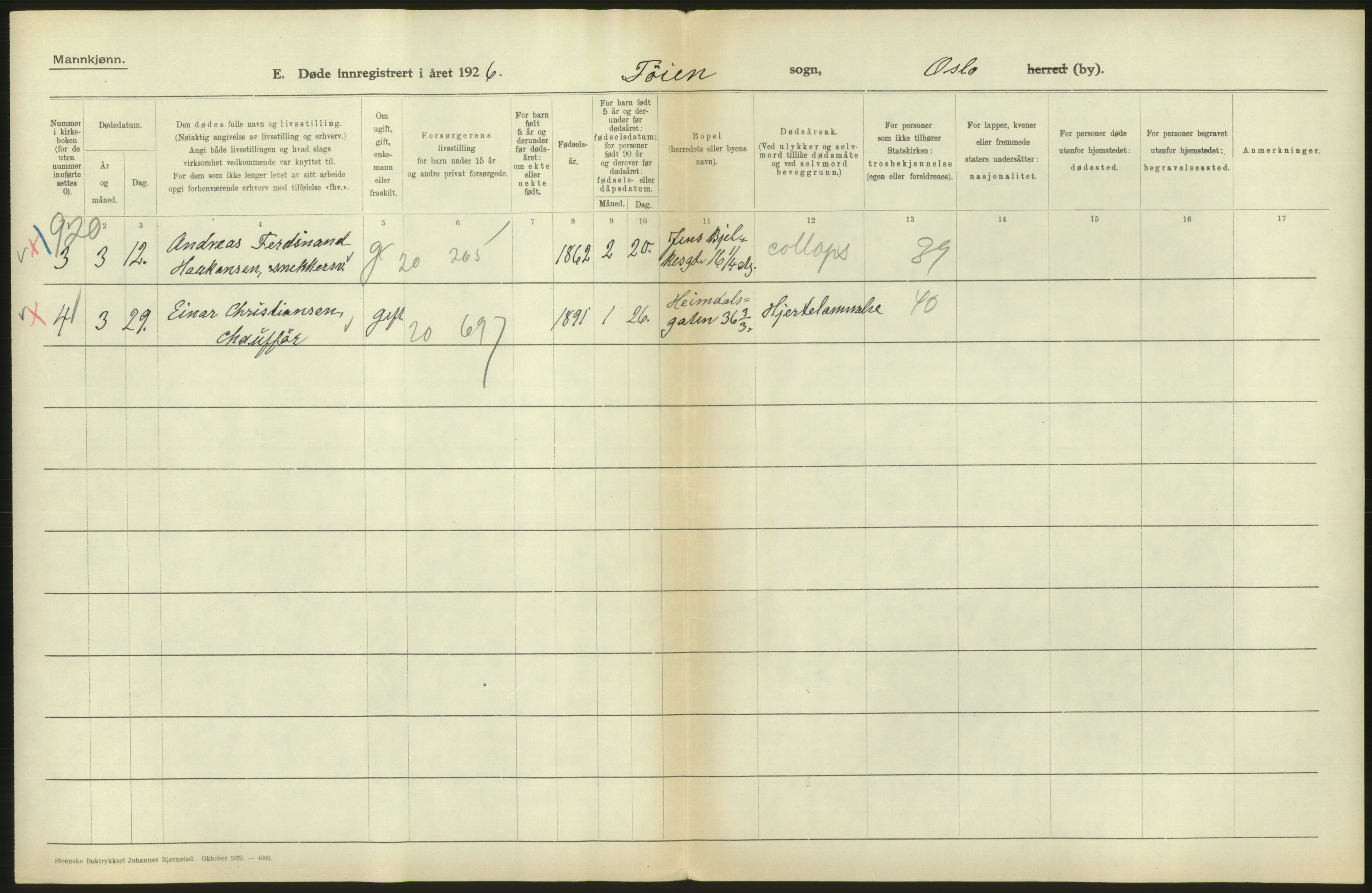 Statistisk sentralbyrå, Sosiodemografiske emner, Befolkning, AV/RA-S-2228/D/Df/Dfc/Dfcf/L0009: Oslo: Døde menn, 1926, s. 442