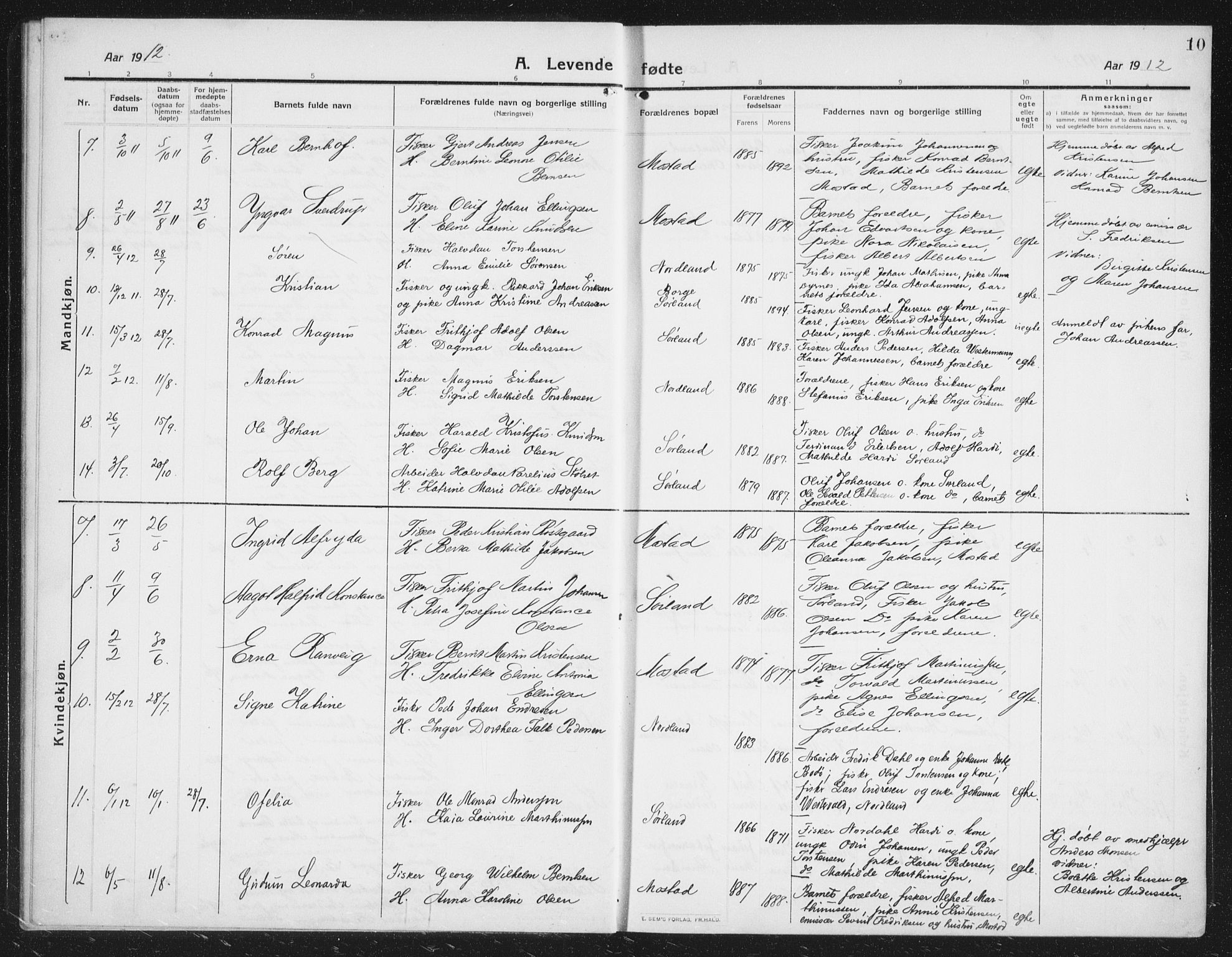 Ministerialprotokoller, klokkerbøker og fødselsregistre - Nordland, AV/SAT-A-1459/807/L0124: Klokkerbok nr. 807C02, 1910-1935, s. 10