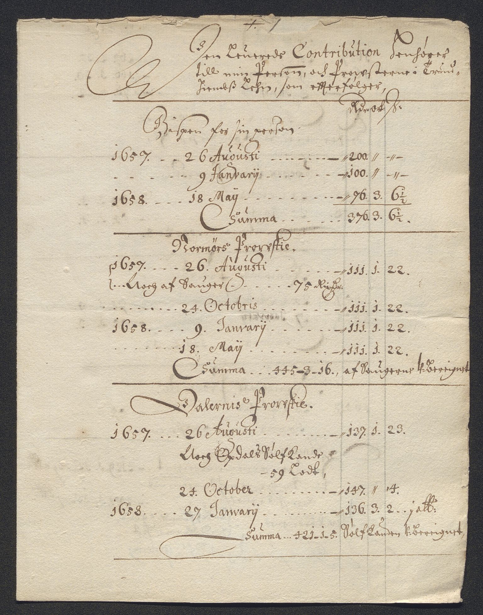 Rentekammeret inntil 1814, Reviderte regnskaper, Kirkeregnskap, AV/RA-EA-4067/Rf/L0129: Kirkeregnskap, 1625-1684, s. 525