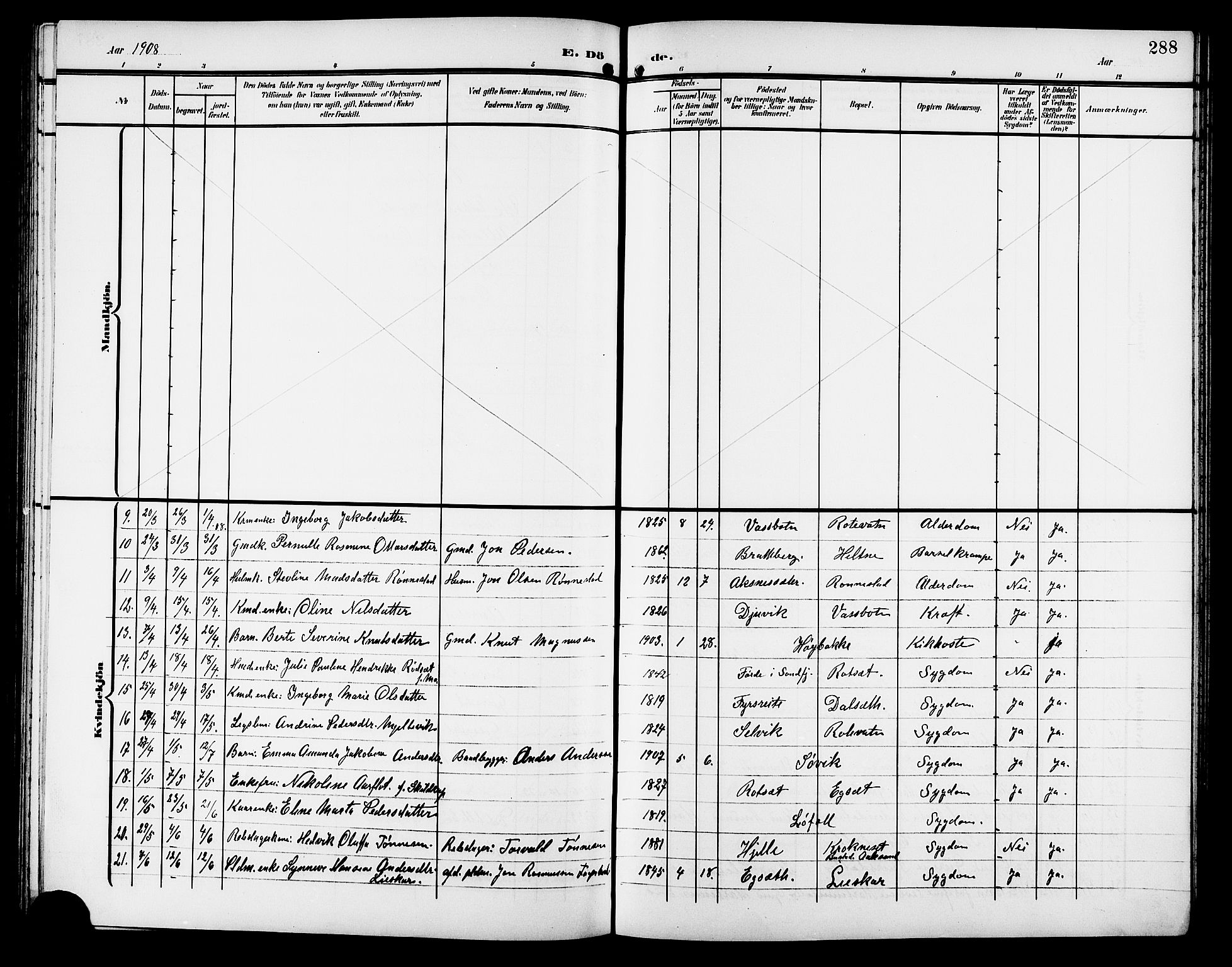 Ministerialprotokoller, klokkerbøker og fødselsregistre - Møre og Romsdal, AV/SAT-A-1454/511/L0159: Klokkerbok nr. 511C05, 1902-1920, s. 288