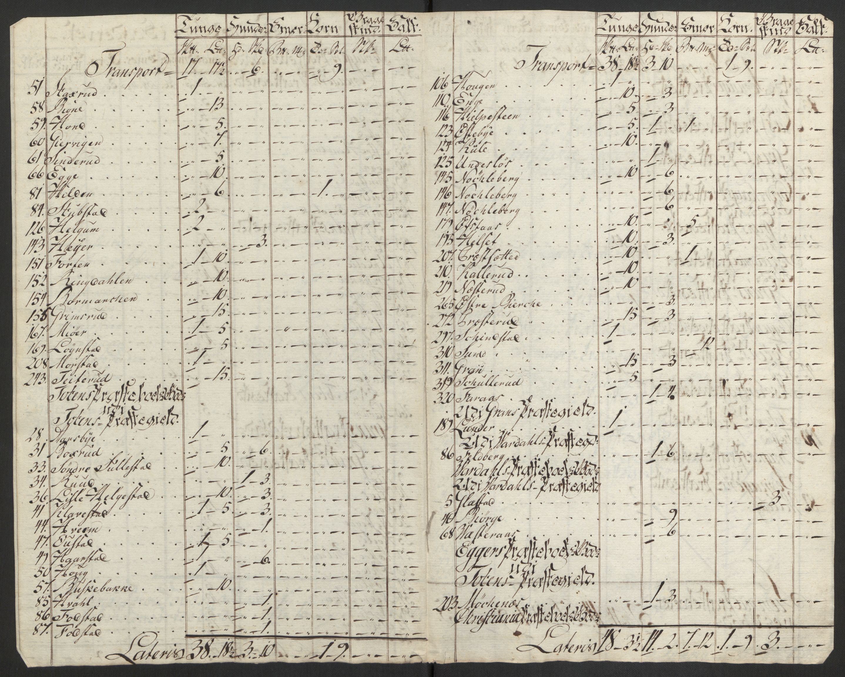 Rentekammeret inntil 1814, Reviderte regnskaper, Fogderegnskap, RA/EA-4092/R19/L1369: Fogderegnskap Toten, Hadeland og Vardal, 1782, s. 231