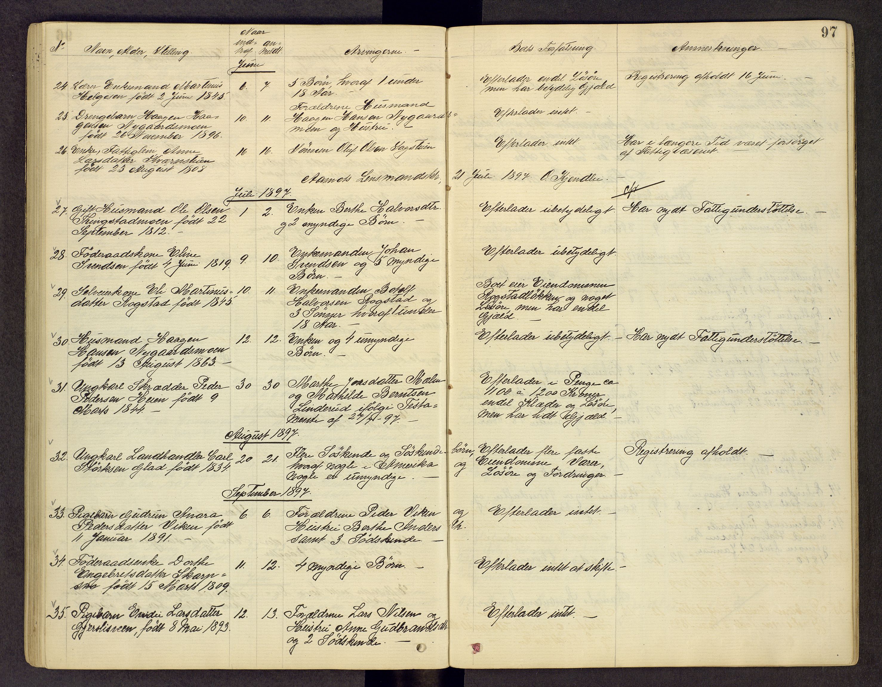 Sør-Østerdal sorenskriveri, AV/SAH-TING-018/J/Jg/L0011: Dødsfallsjournal, 1872-1903, s. 97