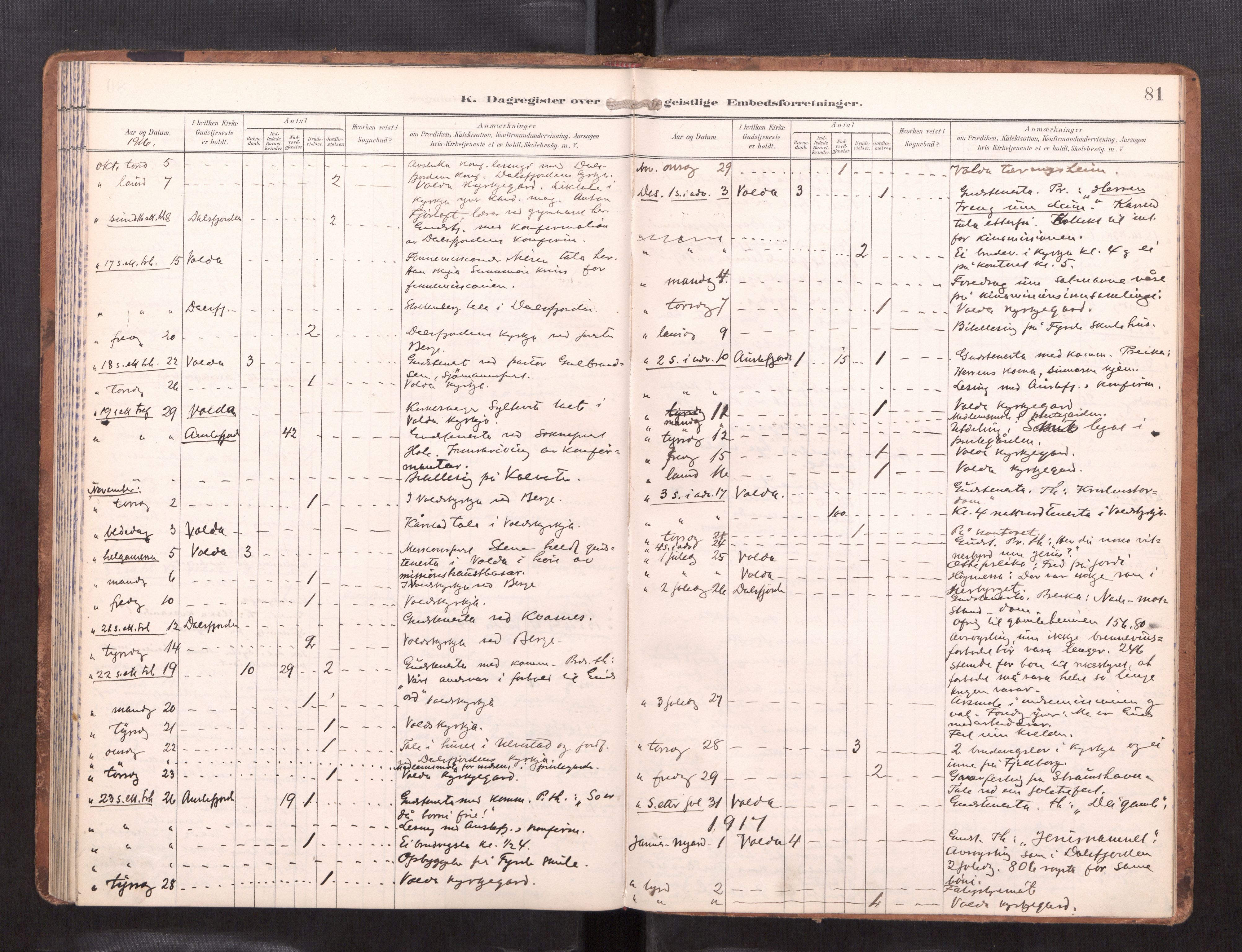 Ministerialprotokoller, klokkerbøker og fødselsregistre - Møre og Romsdal, AV/SAT-A-1454/511/L0146: Dagsregister nr. 511---, 1896-1919, s. 81