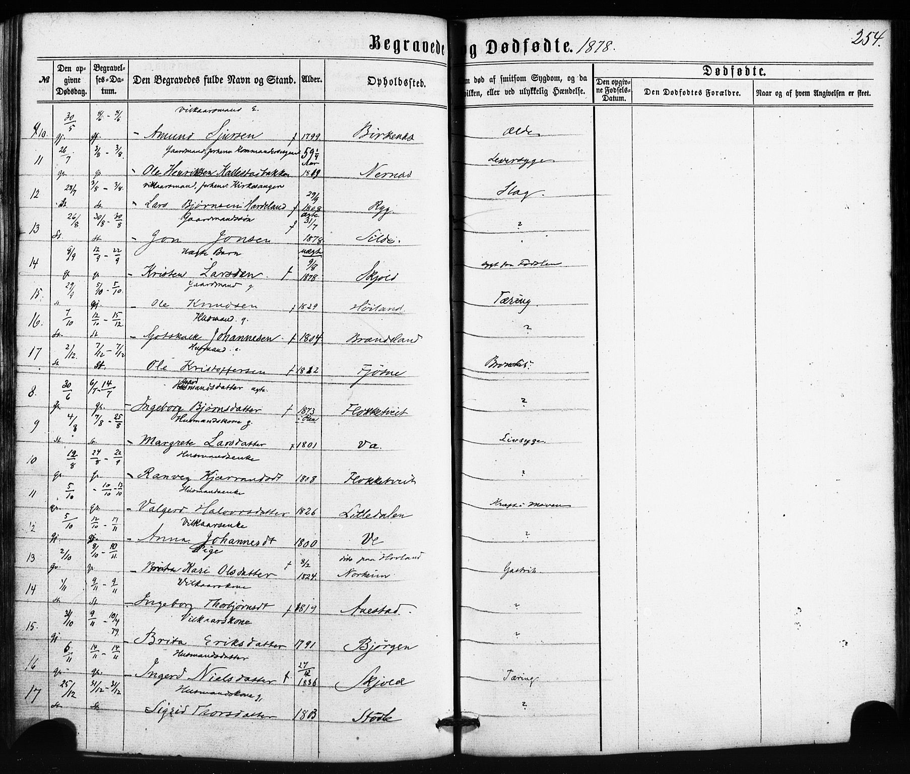 Etne sokneprestembete, AV/SAB-A-75001/H/Haa: Ministerialbok nr. A 9, 1862-1878, s. 254