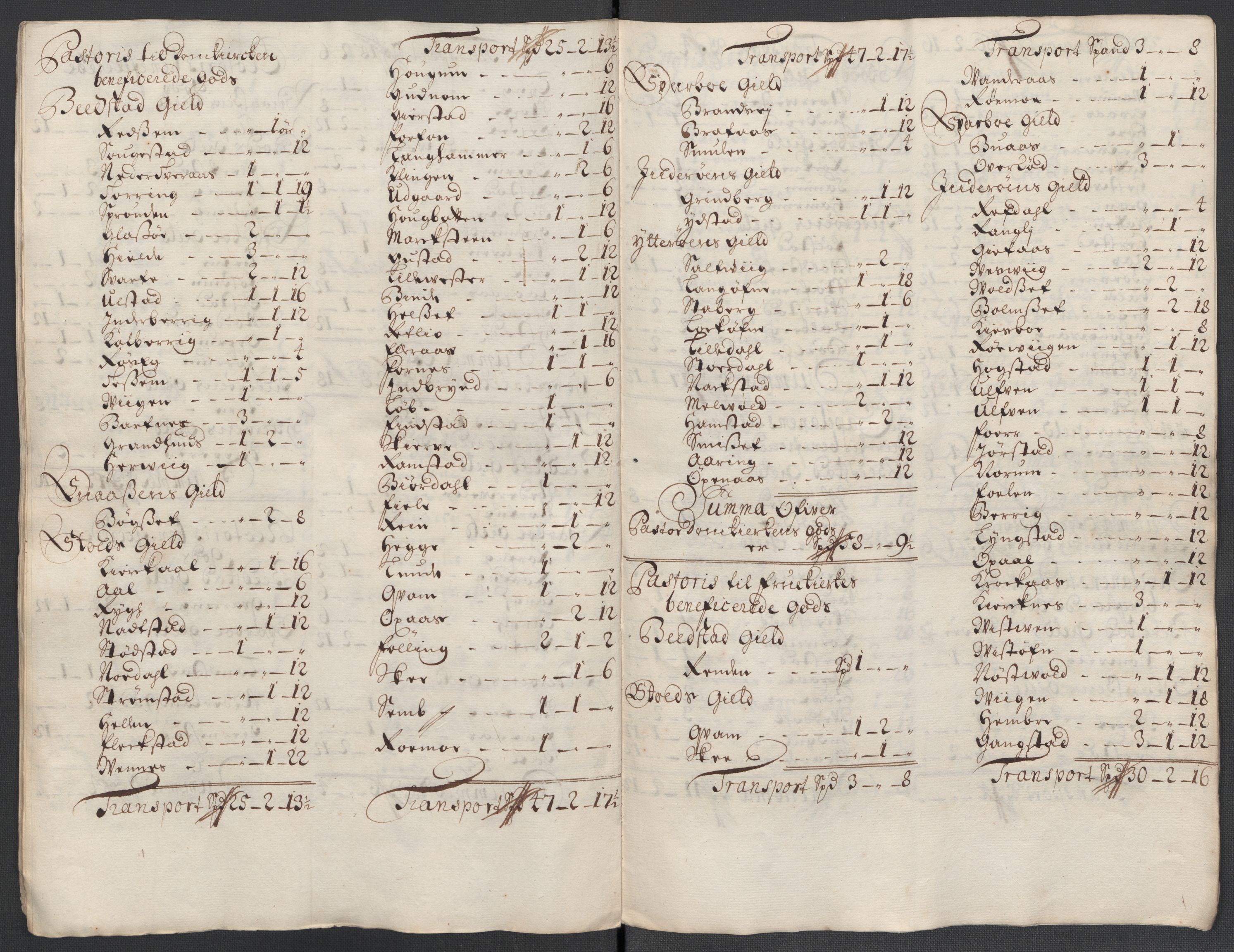 Rentekammeret inntil 1814, Reviderte regnskaper, Fogderegnskap, AV/RA-EA-4092/R63/L4312: Fogderegnskap Inderøy, 1701-1702, s. 471