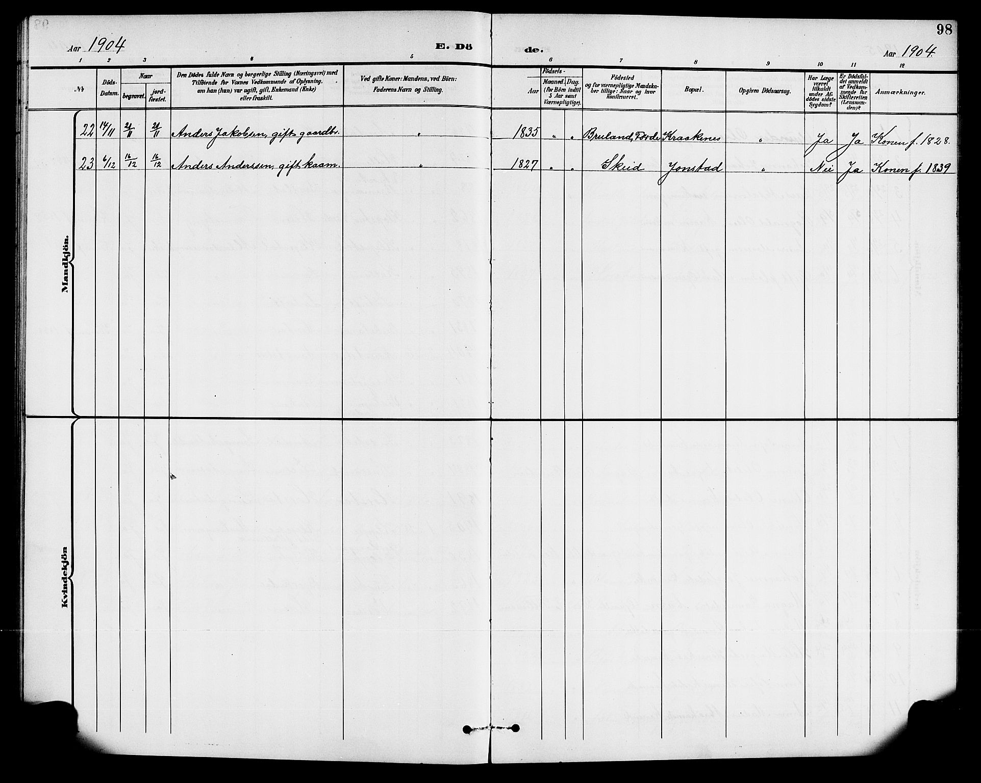 Førde sokneprestembete, SAB/A-79901/H/Hab/Habd/L0005: Klokkerbok nr. D 5, 1898-1911, s. 98