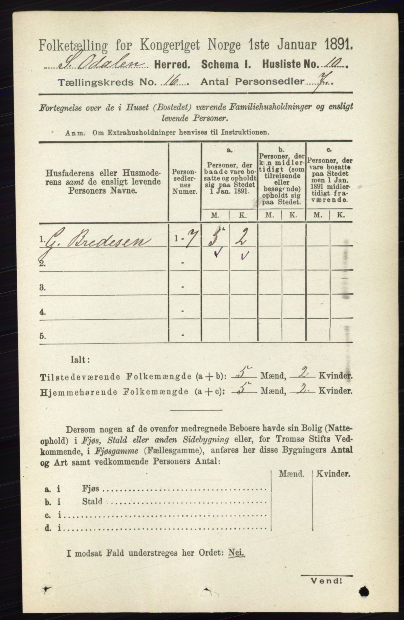 RA, Folketelling 1891 for 0419 Sør-Odal herred, 1891, s. 7201