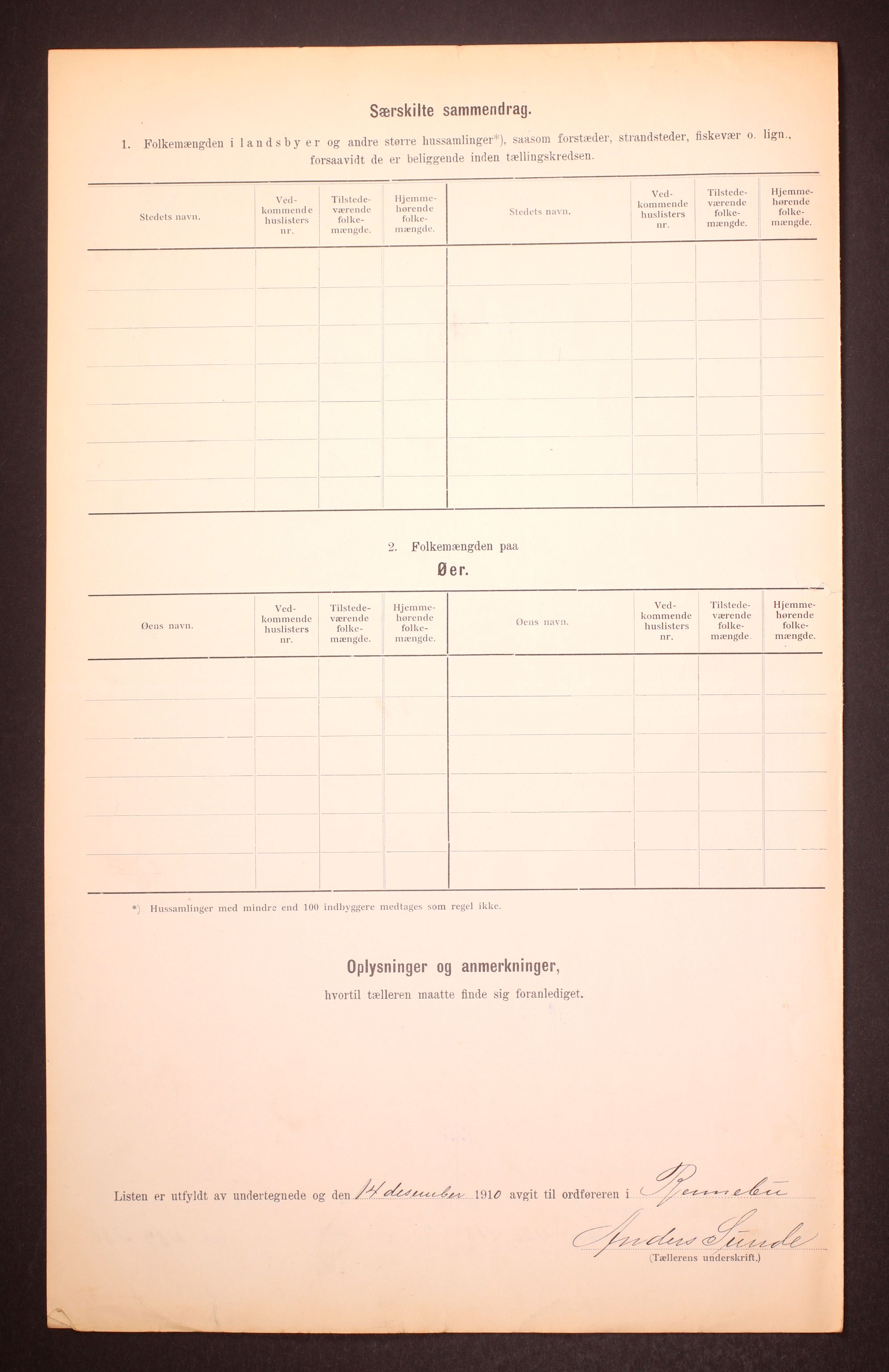 RA, Folketelling 1910 for 1635 Rennebu herred, 1910, s. 12