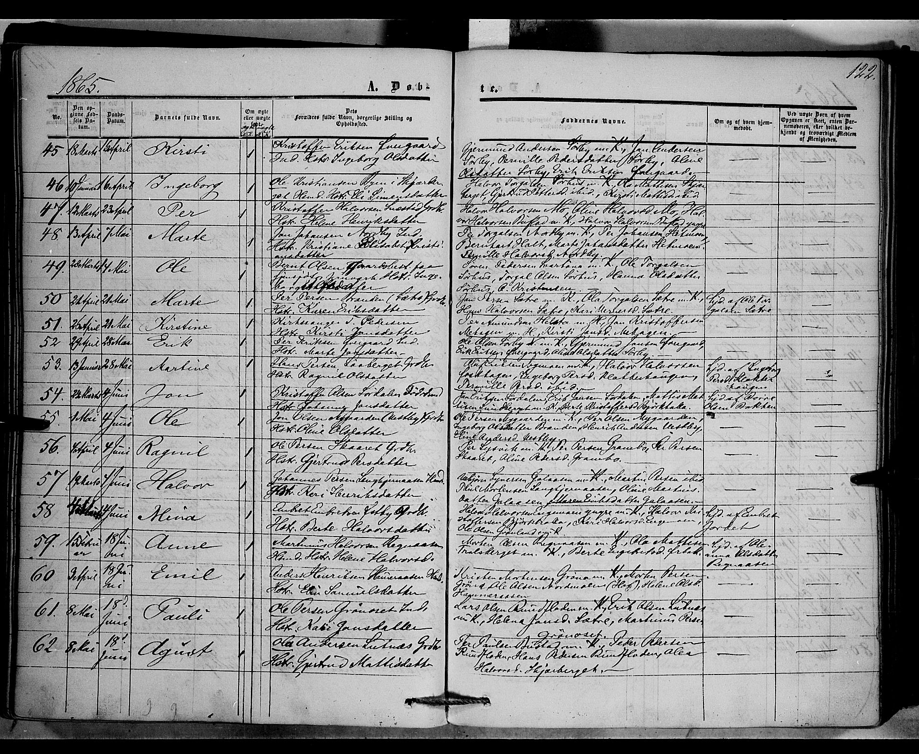 Trysil prestekontor, AV/SAH-PREST-046/H/Ha/Haa/L0005: Ministerialbok nr. 5, 1851-1865, s. 122