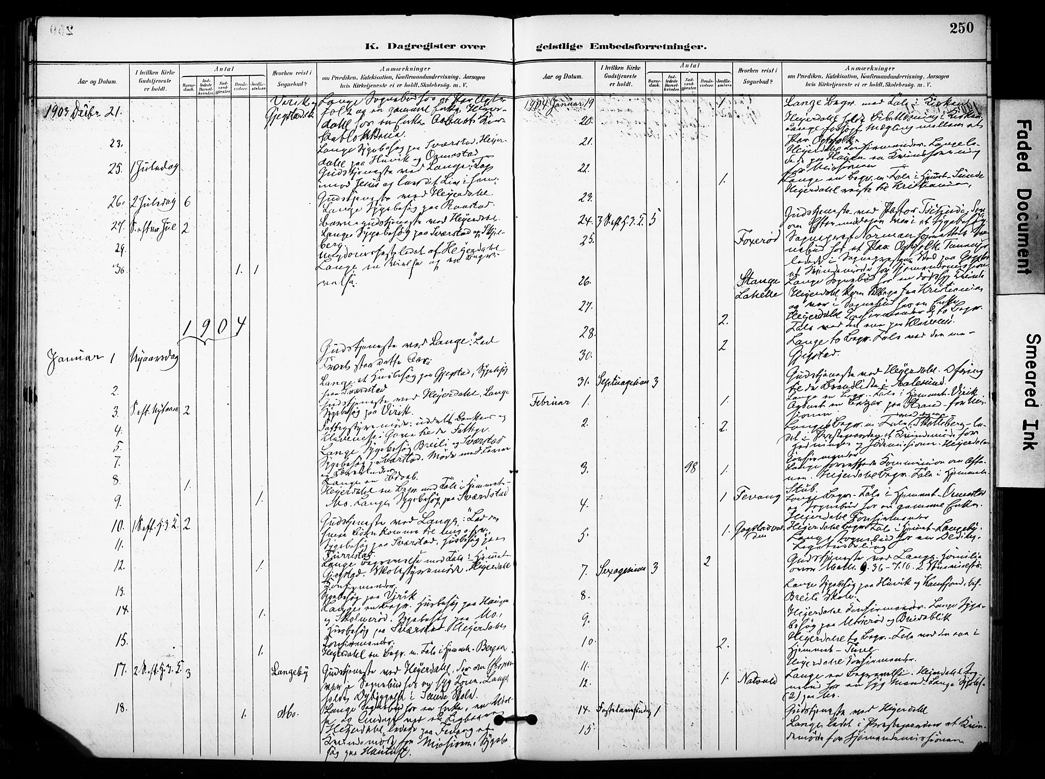 Sandar kirkebøker, AV/SAKO-A-243/F/Fa/L0015: Ministerialbok nr. 15, 1896-1907, s. 250