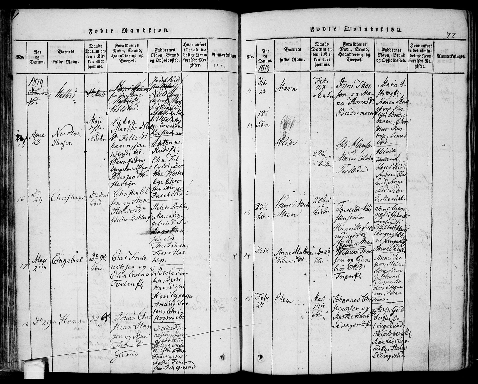 Eidsberg prestekontor Kirkebøker, SAO/A-10905/F/Fa/L0007: Ministerialbok nr. I 7, 1814-1832, s. 77
