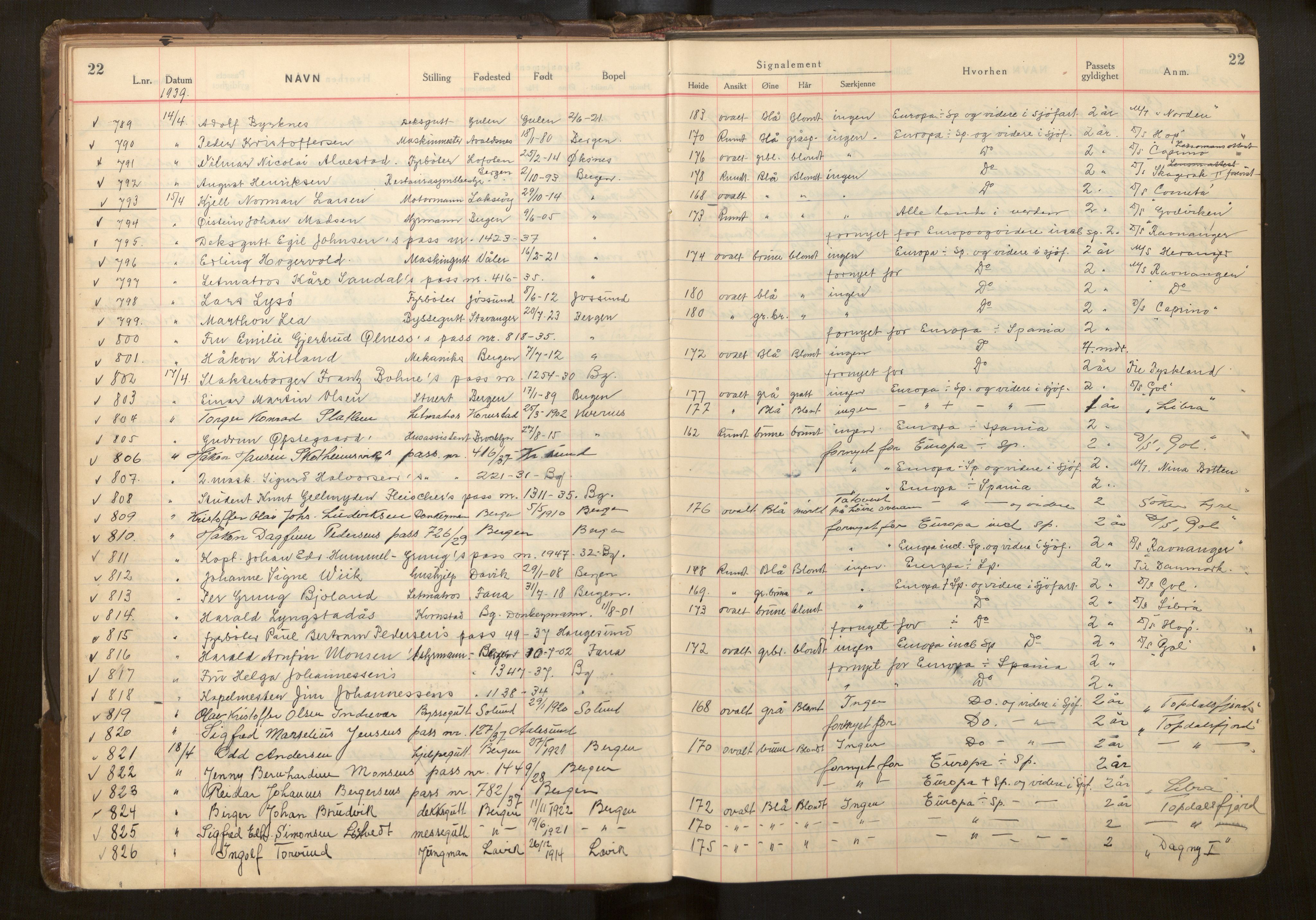 Bergen politikammer / politidistrikt, AV/SAB-A-60401/L/La/Lab/L0015: Passprotokoll, 1939-1946