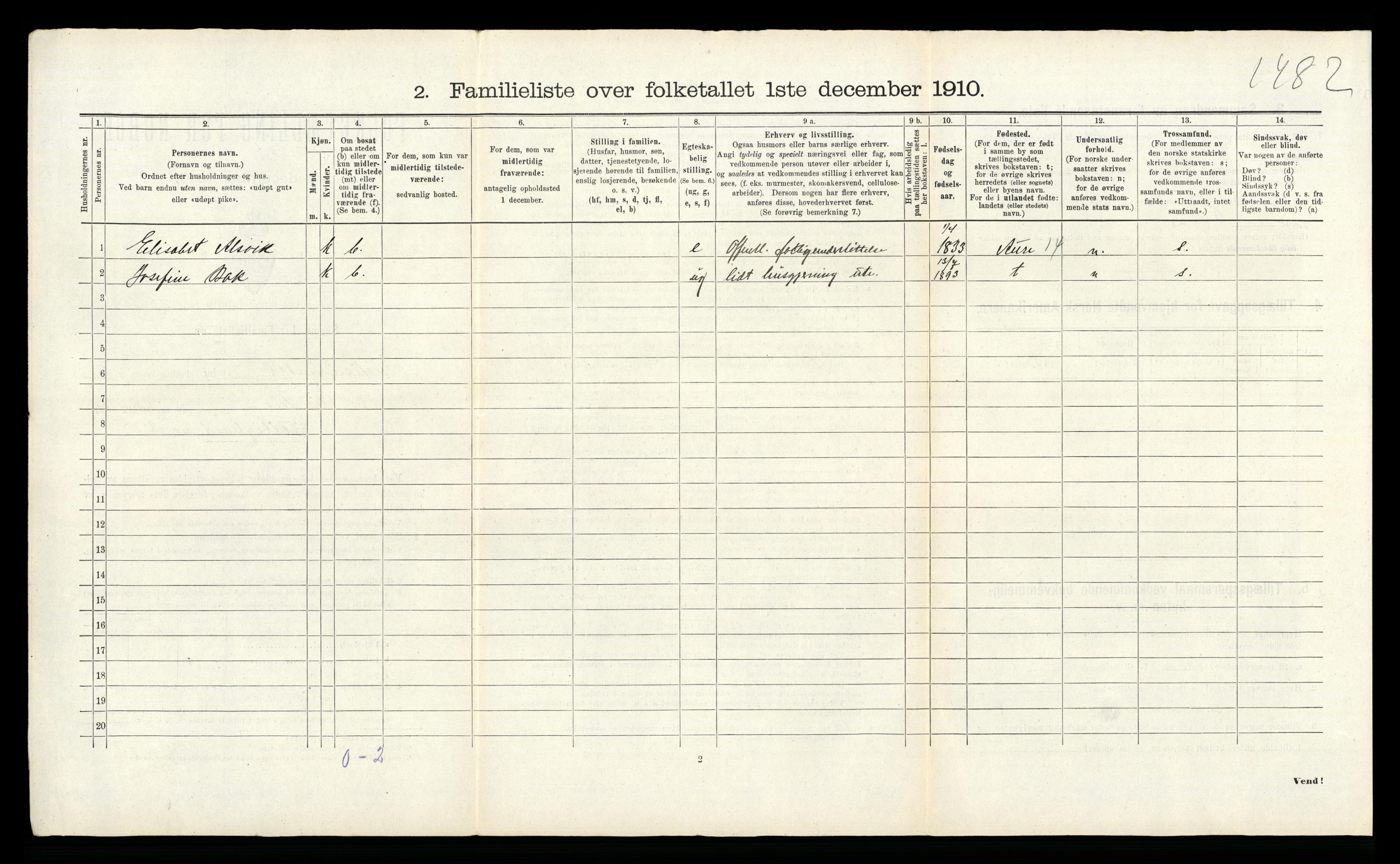 RA, Folketelling 1910 for 1503 Kristiansund kjøpstad, 1910, s. 2640