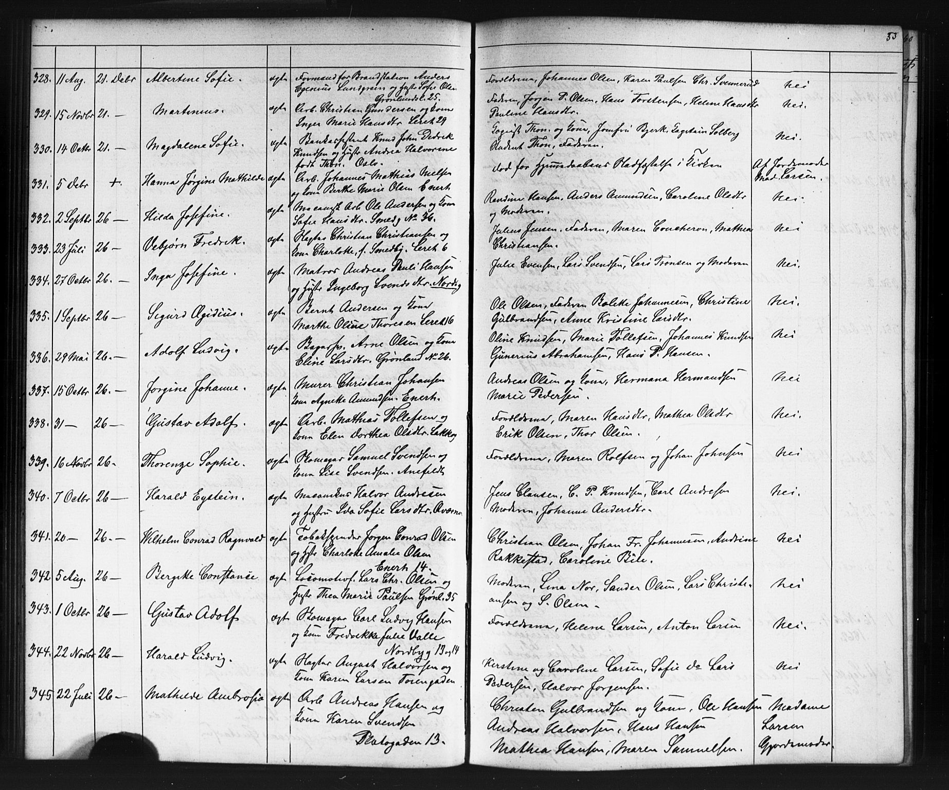 Grønland prestekontor Kirkebøker, SAO/A-10848/G/Ga/L0002: Klokkerbok nr. 2, 1861-1863, s. 53
