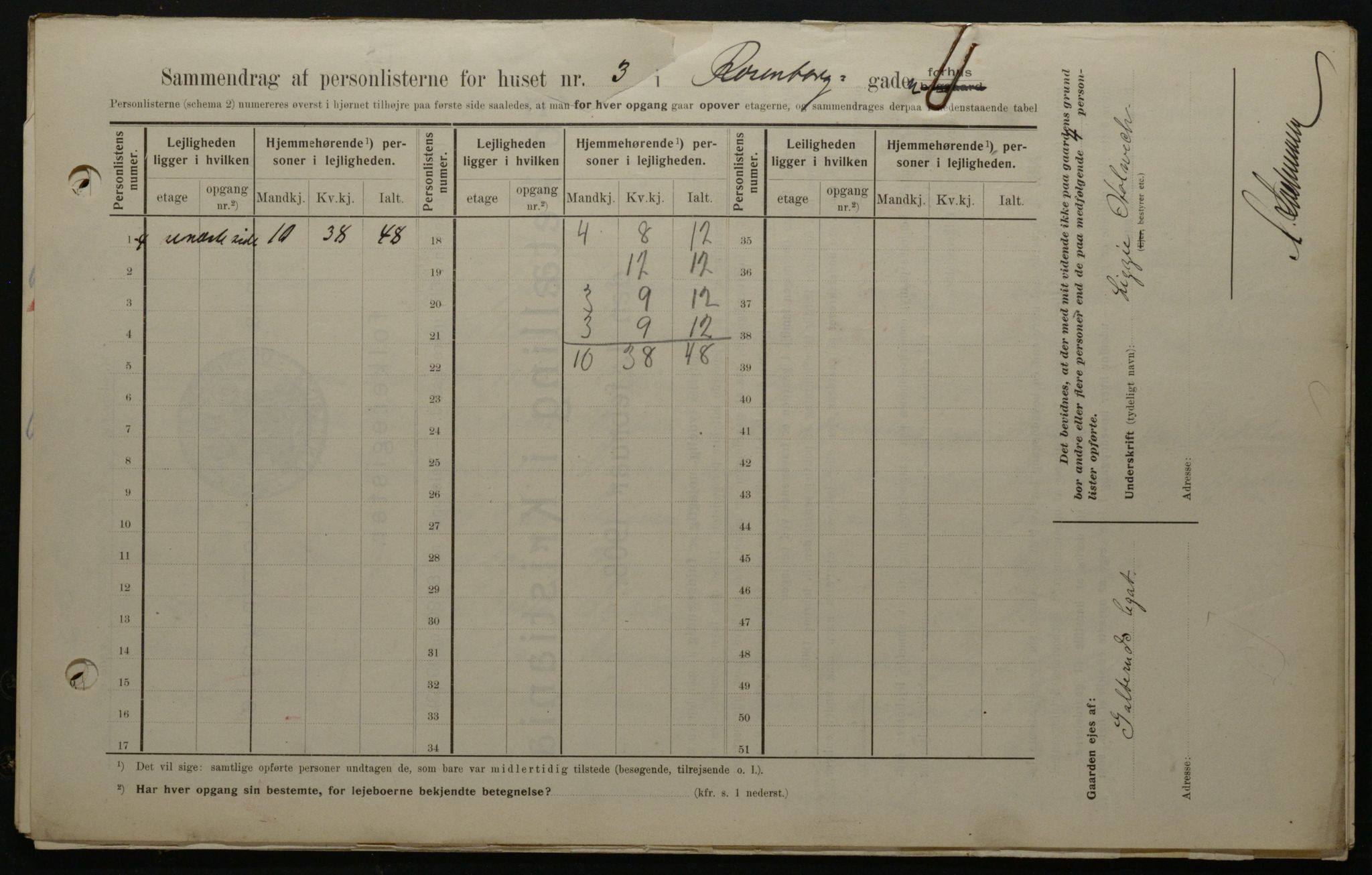 OBA, Kommunal folketelling 1.2.1908 for Kristiania kjøpstad, 1908, s. 74944