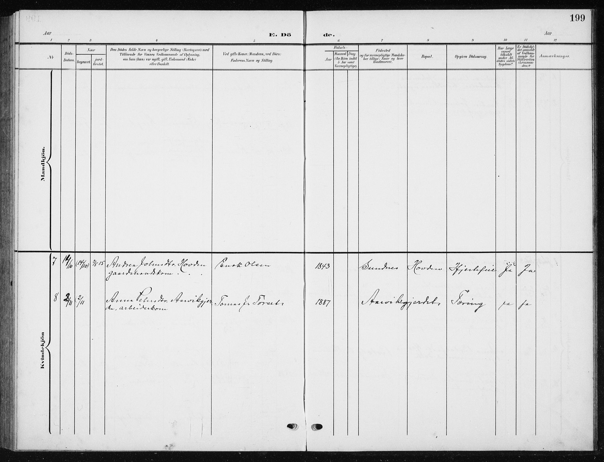 Ministerialprotokoller, klokkerbøker og fødselsregistre - Møre og Romsdal, AV/SAT-A-1454/504/L0061: Klokkerbok nr. 504C03, 1902-1940, s. 199