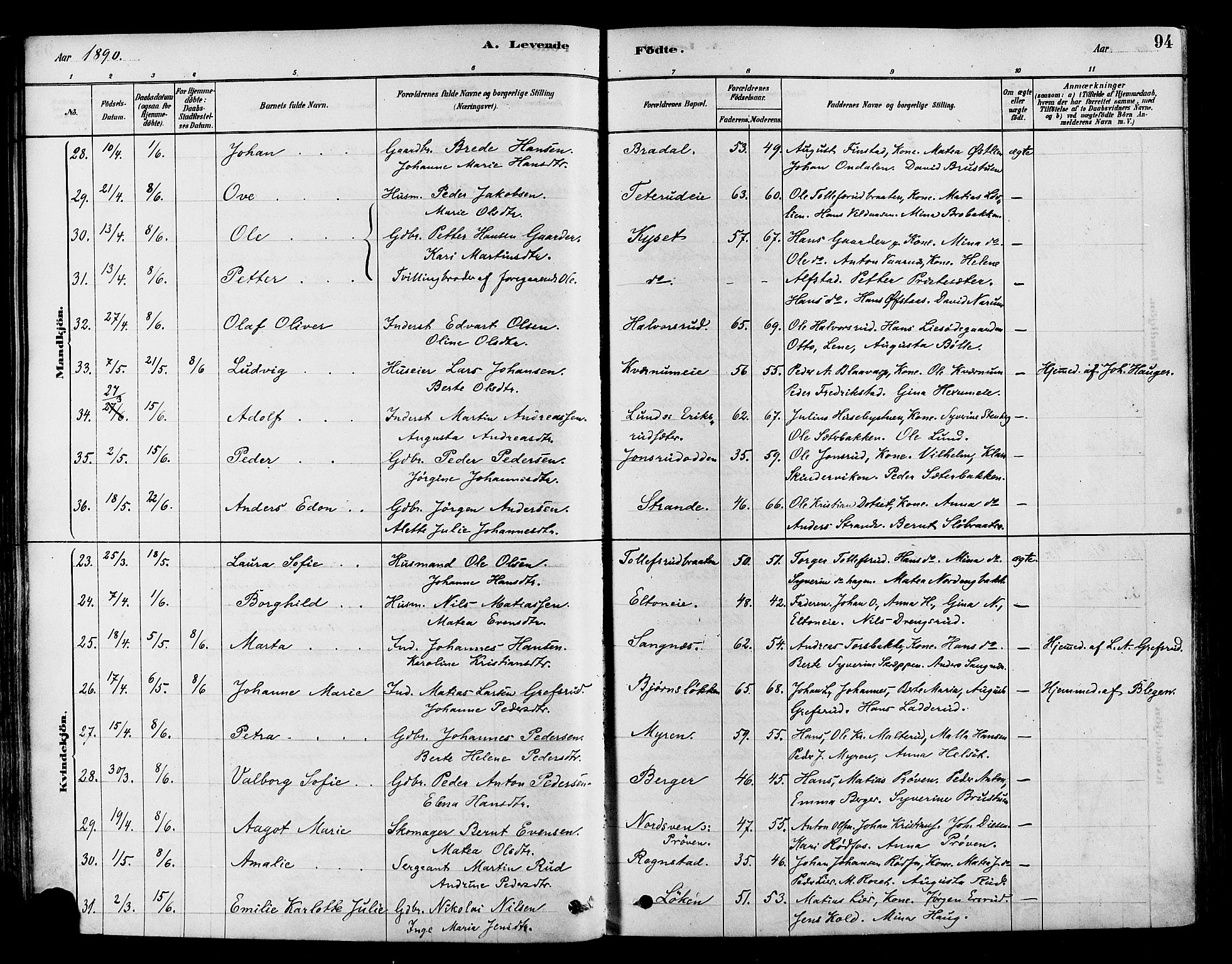 Vestre Toten prestekontor, AV/SAH-PREST-108/H/Ha/Haa/L0009: Ministerialbok nr. 9, 1878-1894, s. 94