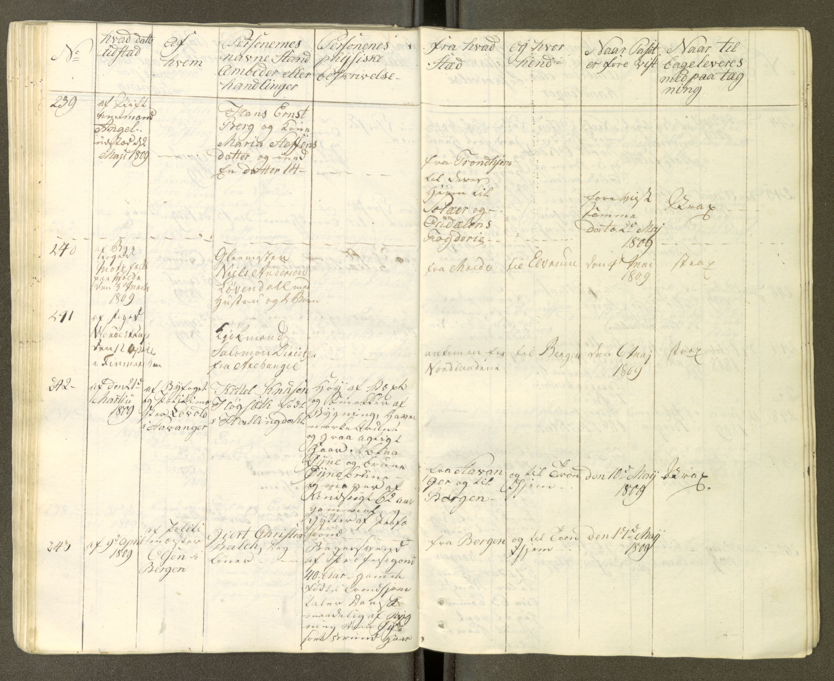 Trondheim politikammer, AV/SAT-A-1887/1/30/L0001: Passprotokoll. Første del:utstedtete pass. Andre del :innleverte/fornyede, 1806-1818