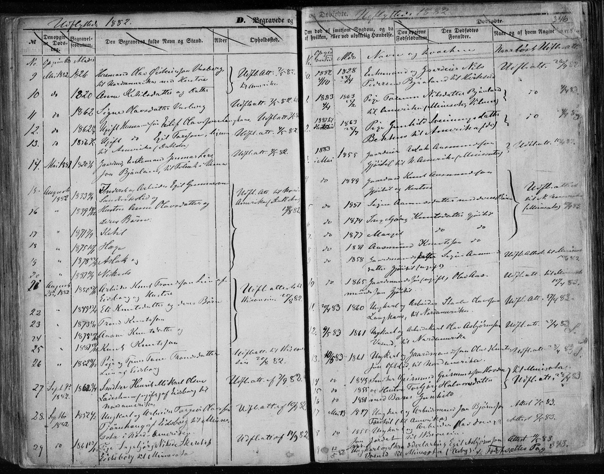 Lårdal kirkebøker, AV/SAKO-A-284/F/Fa/L0006: Ministerialbok nr. I 6, 1861-1886, s. 346