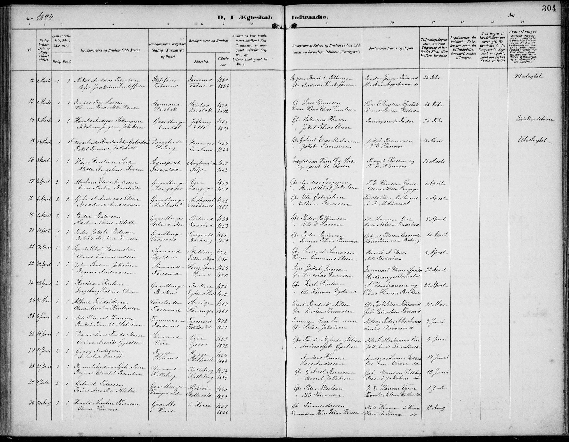 Lista sokneprestkontor, AV/SAK-1111-0027/F/Fb/L0005: Klokkerbok nr. B 5, 1892-1923, s. 304