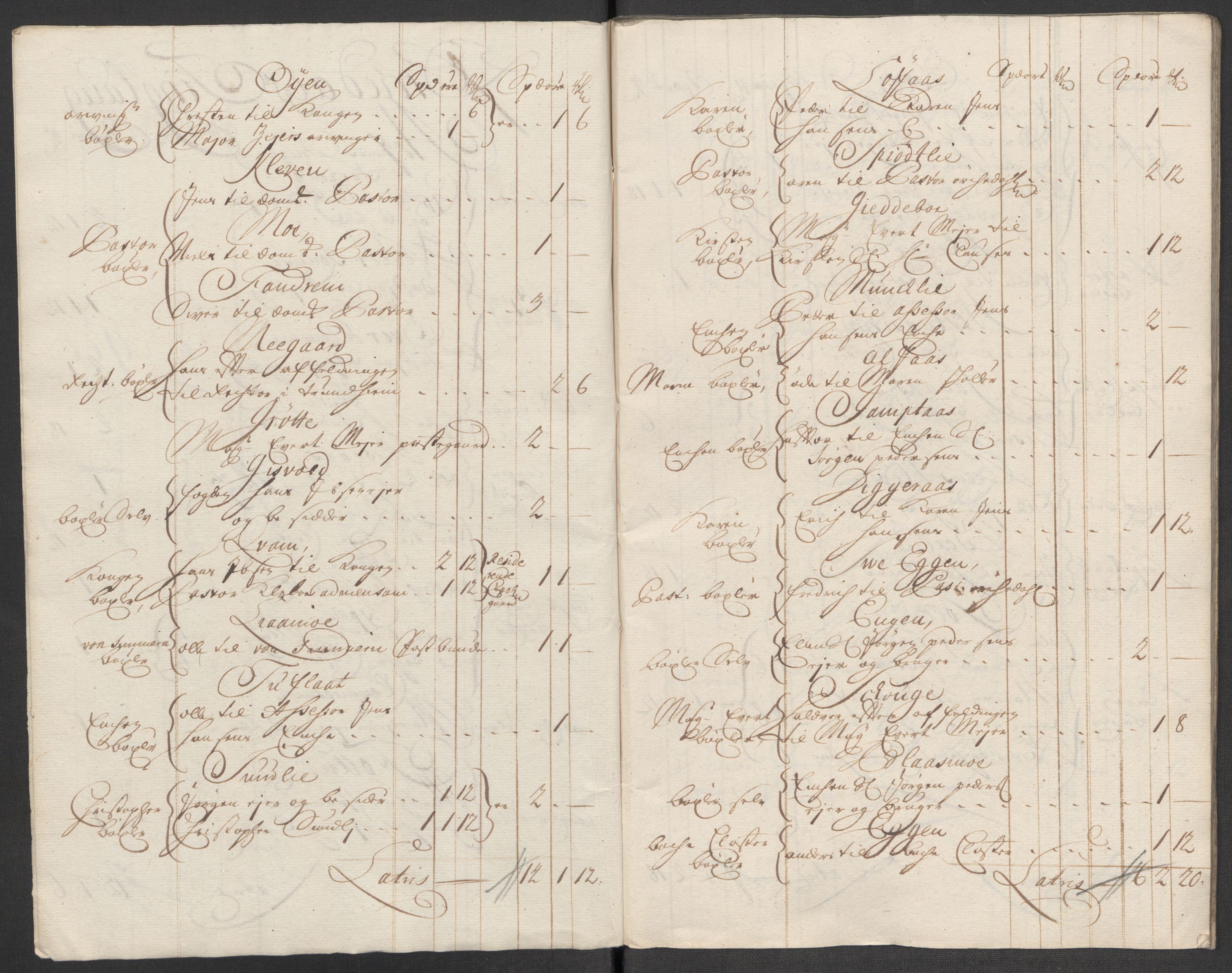 Rentekammeret inntil 1814, Reviderte regnskaper, Fogderegnskap, RA/EA-4092/R60/L3965: Fogderegnskap Orkdal og Gauldal, 1714, s. 25