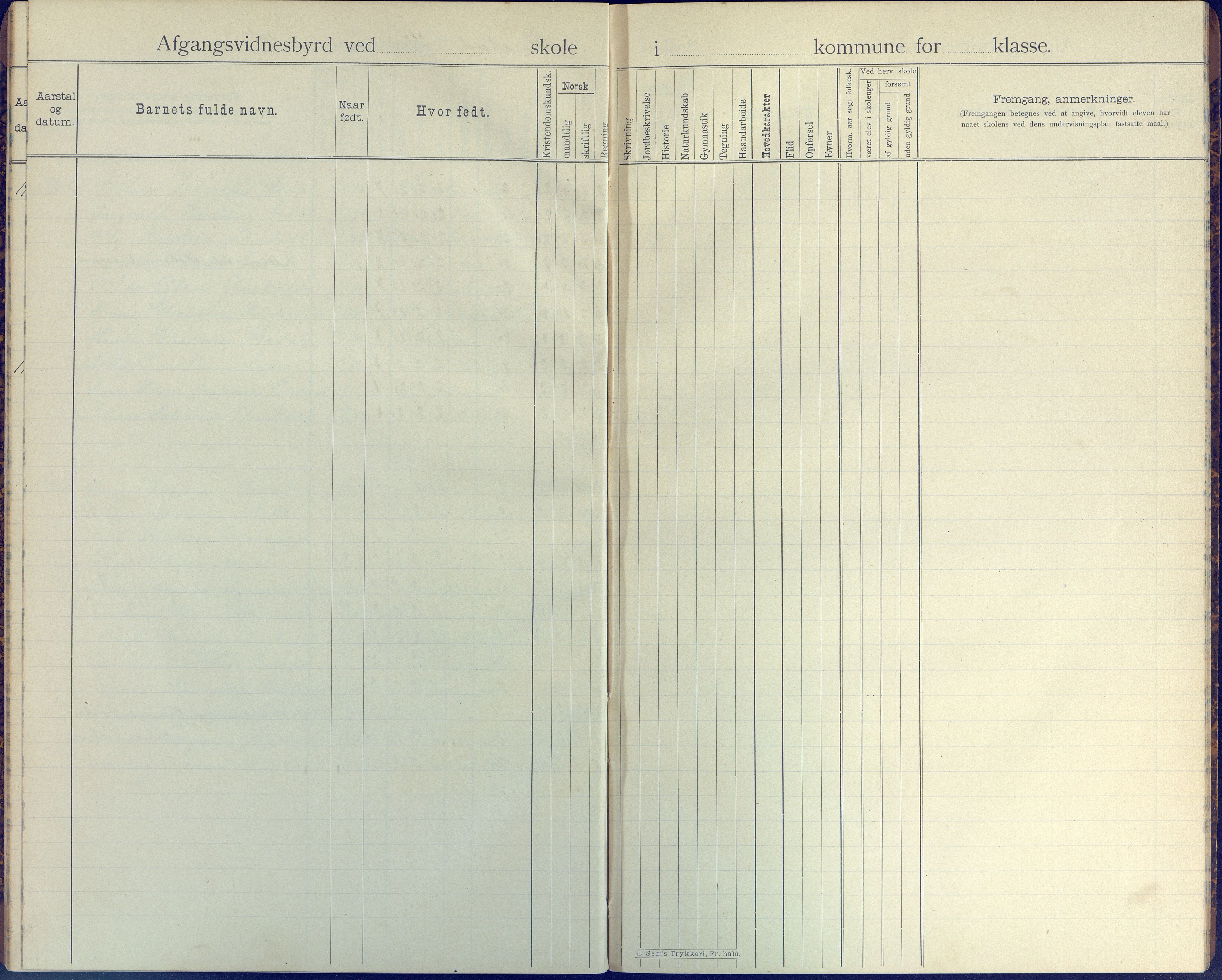 Øyestad kommune frem til 1979, AAKS/KA0920-PK/06/06E/L0007: Avgangsvitnesbyrdprotokoll, 1895-1911